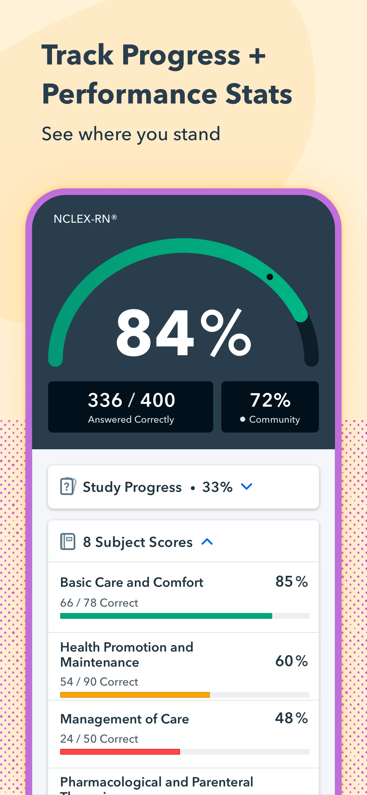 Pocket Prep NCLEX RN 2025 iphone screenshot 4