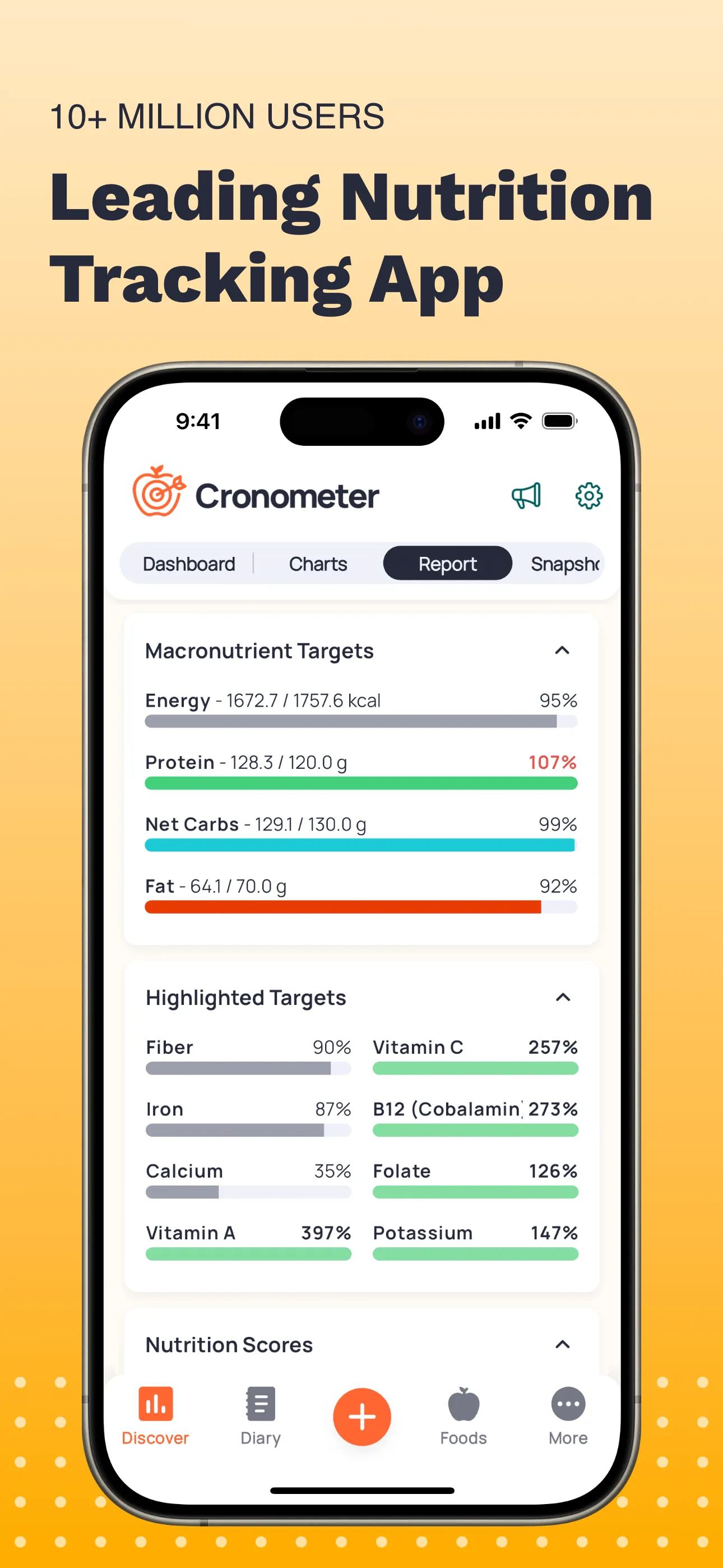 Calorie Counter: Cronometer iphone screenshot 2