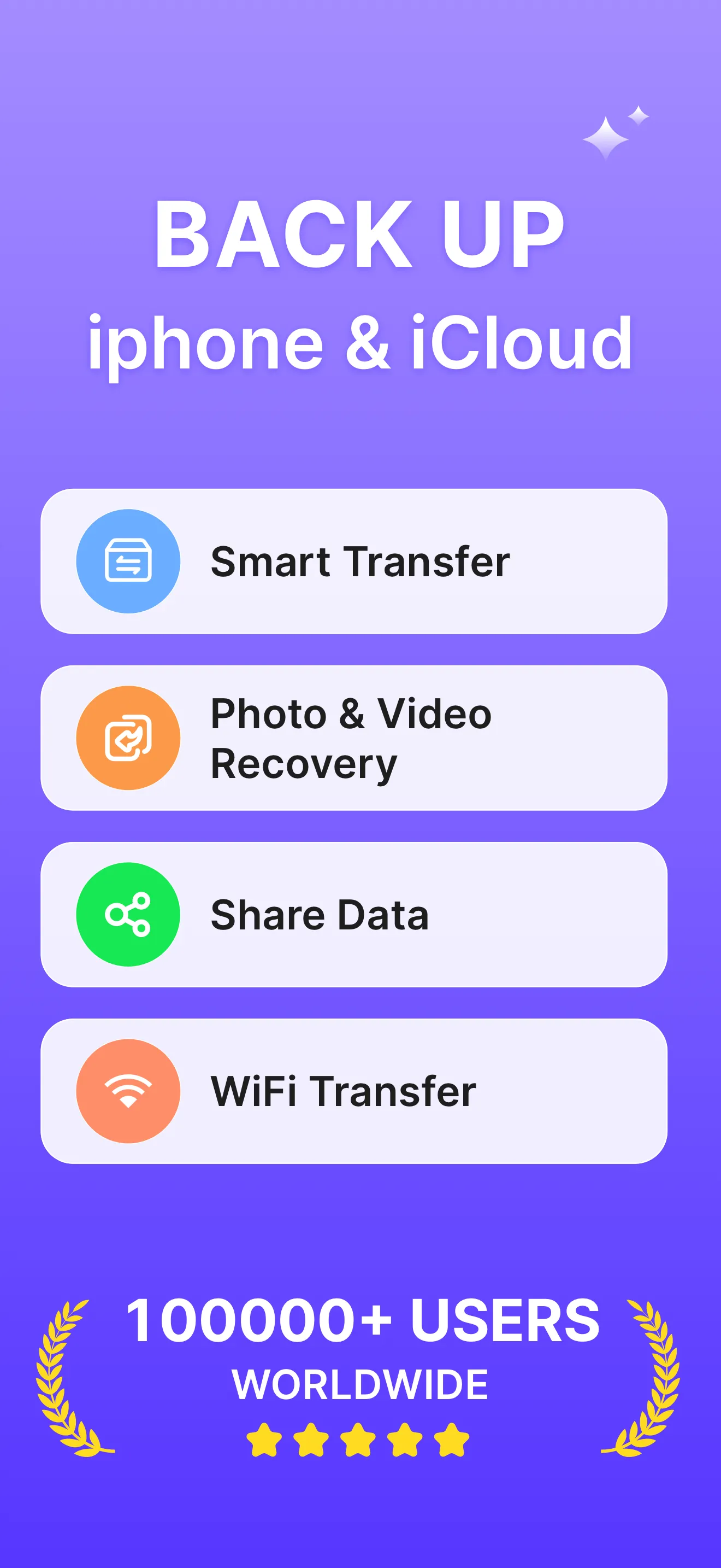 Tiger Data Backup + Transfer iphone screenshot 1