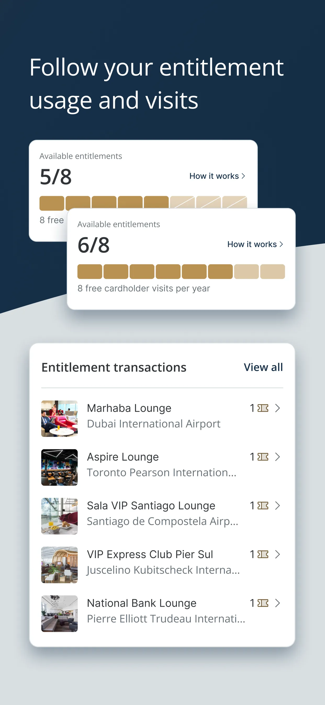 Visa Airport Companion iphone screenshot 4