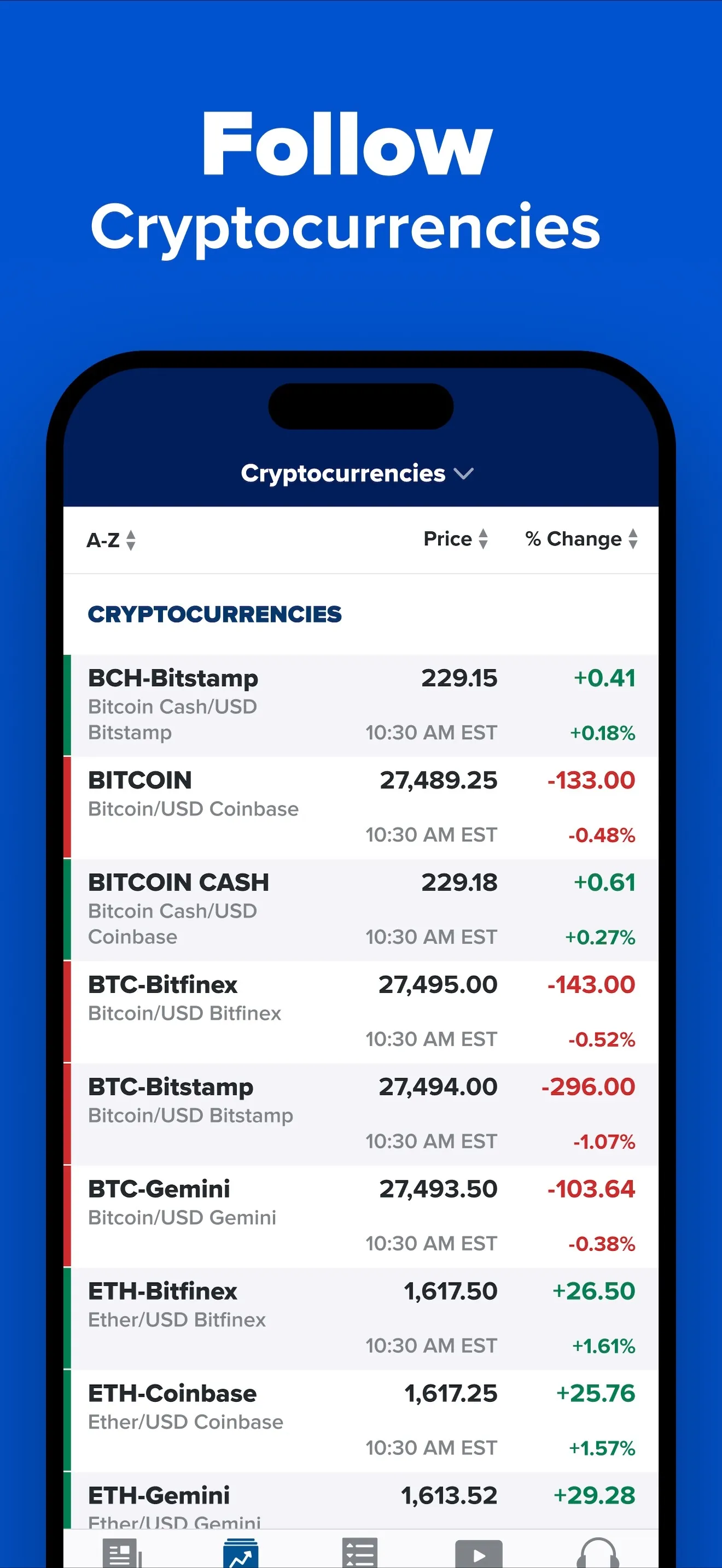 CNBC: Stock Market & Business iphone screenshot 5