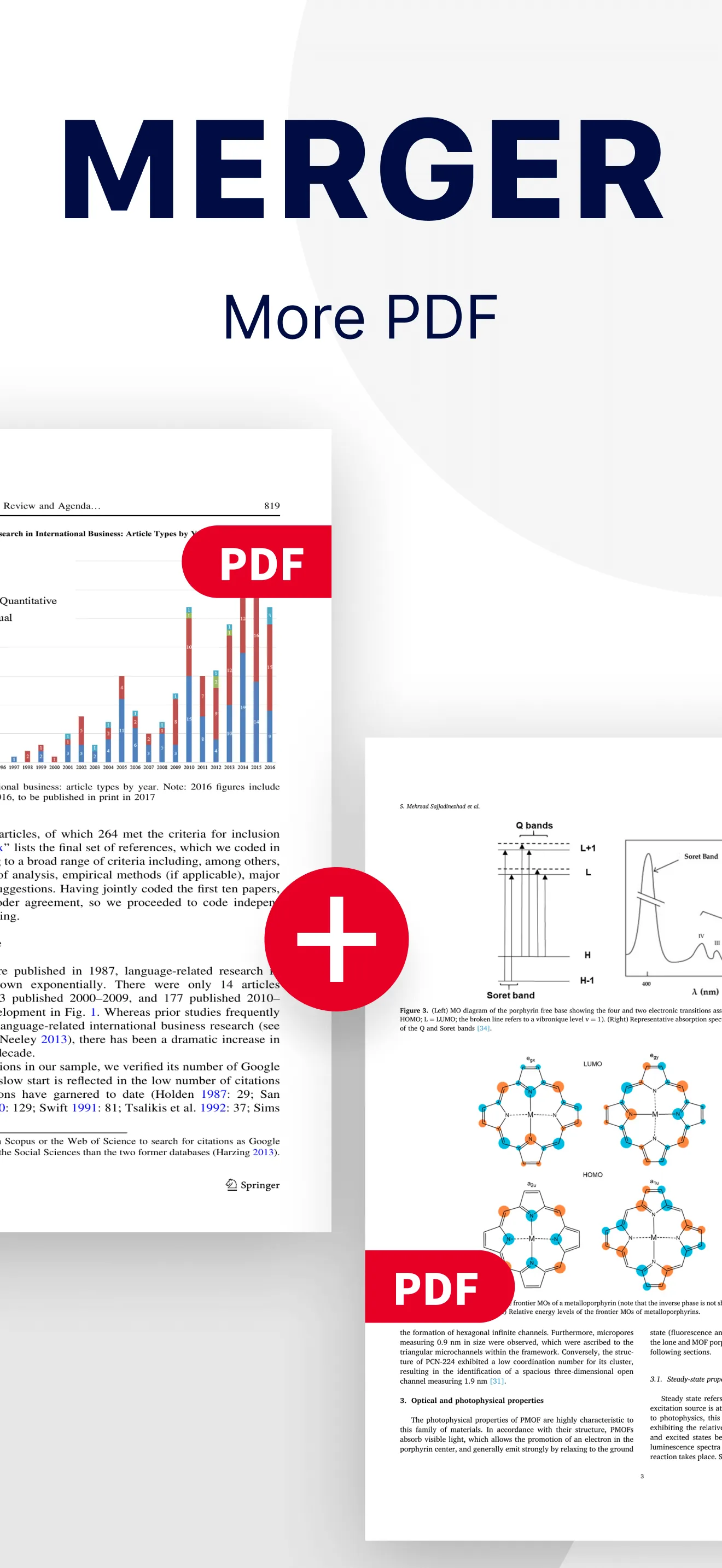 PDF Editor - Reader&Converter iphone screenshot 3