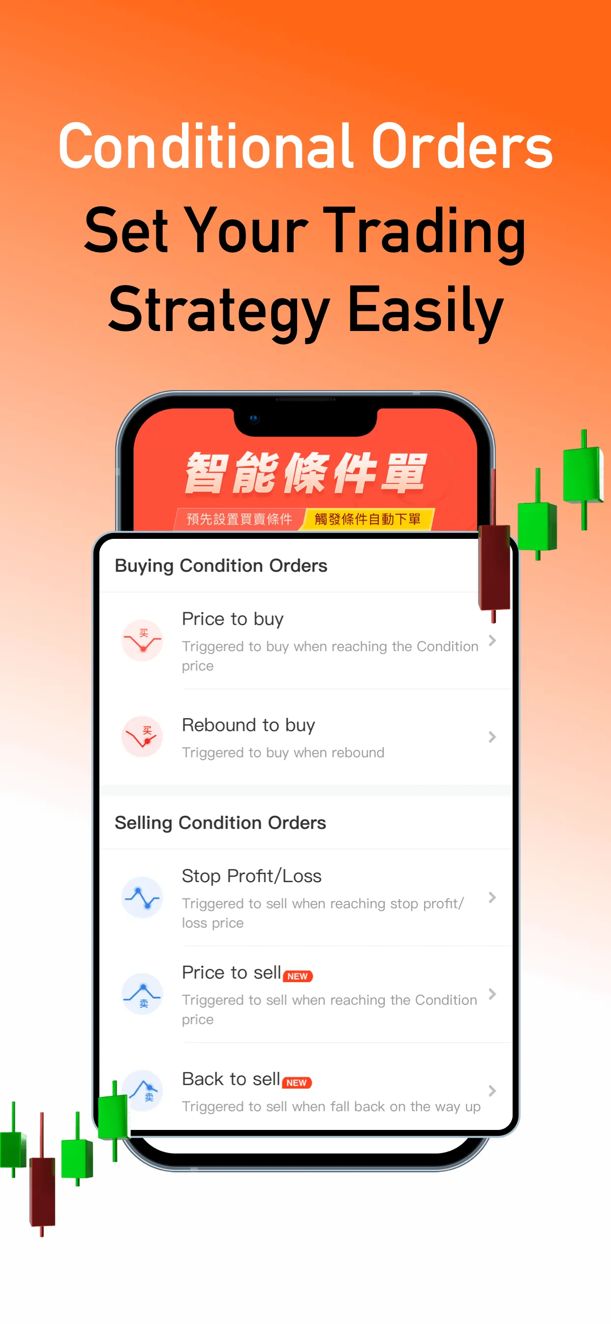Hafoo:0Commission HK&US Stocks iphone screenshot 7