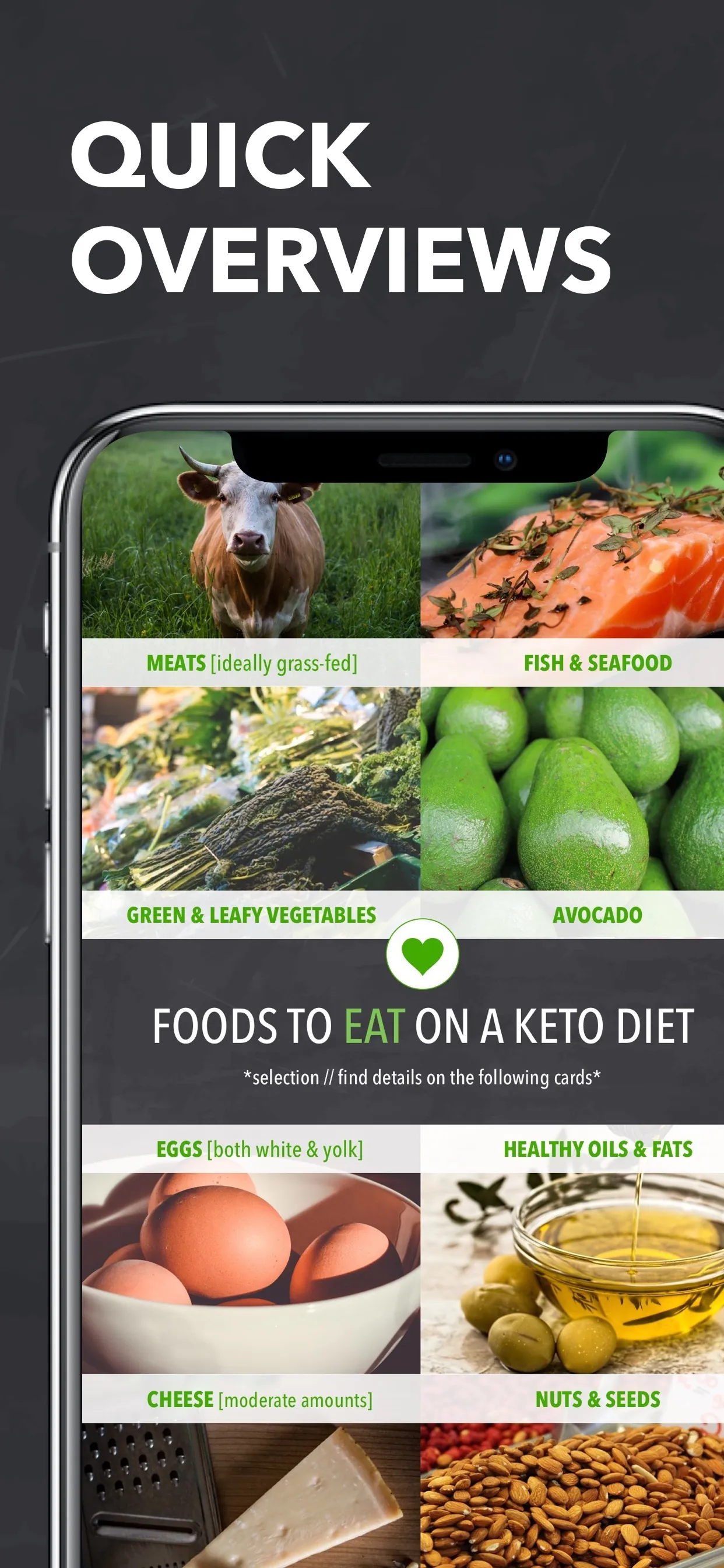 Keto Diet App & Recipes iphone screenshot 5