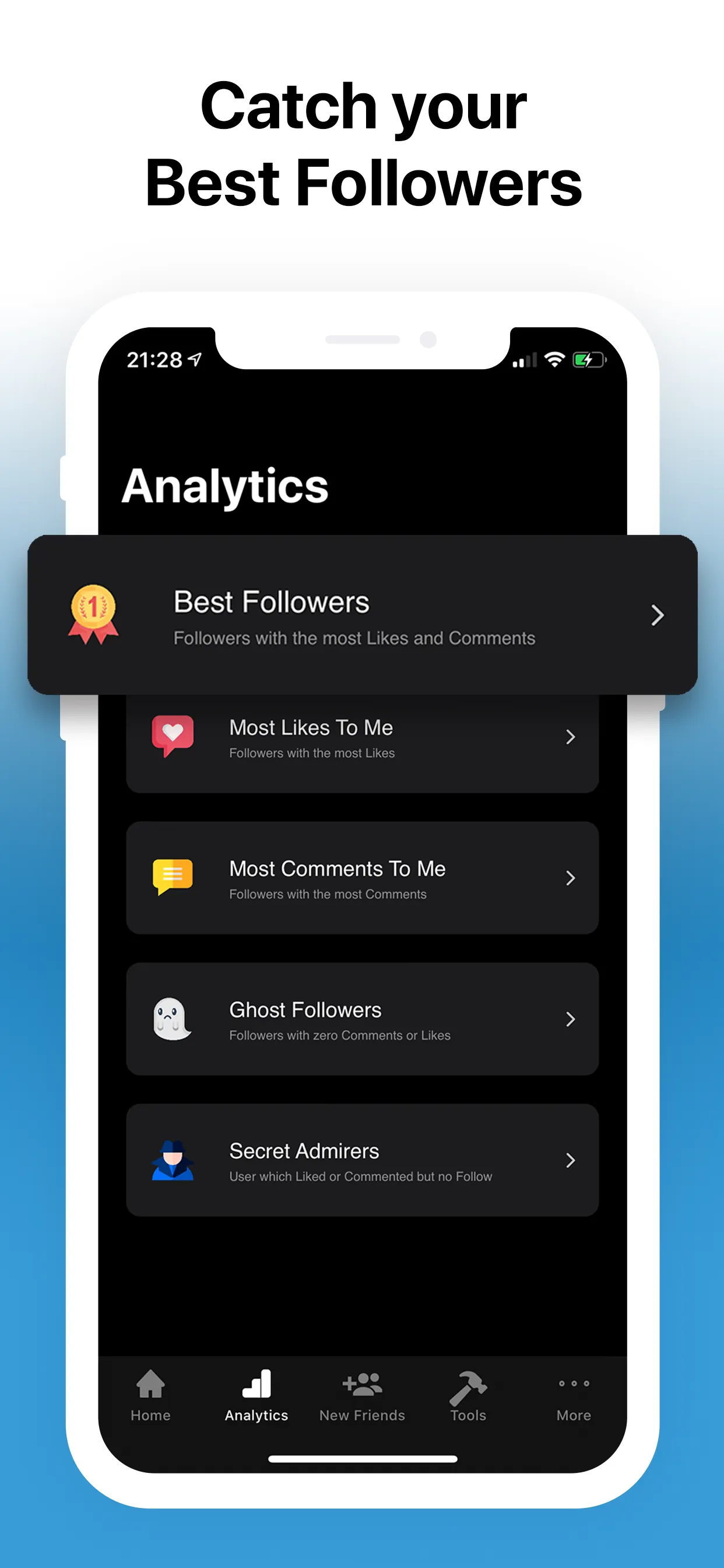 Analytics Reports+ iphone screenshot 4