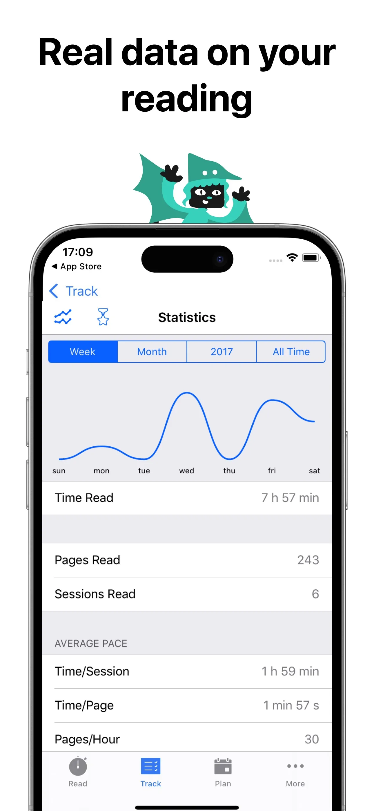 Reading Tracker, Planner: Leio iphone screenshot 7