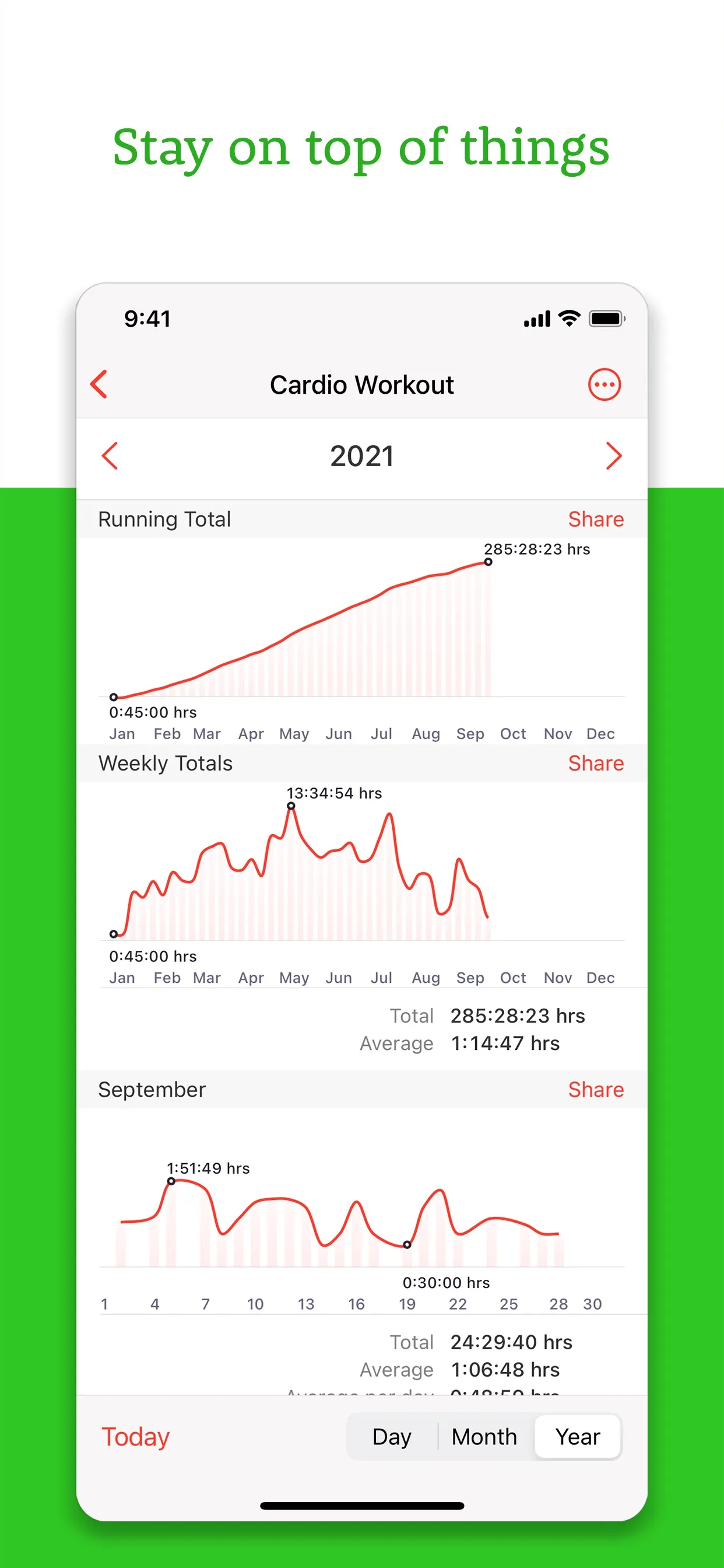 Daily Tracker Journal & Diary iphone screenshot 5