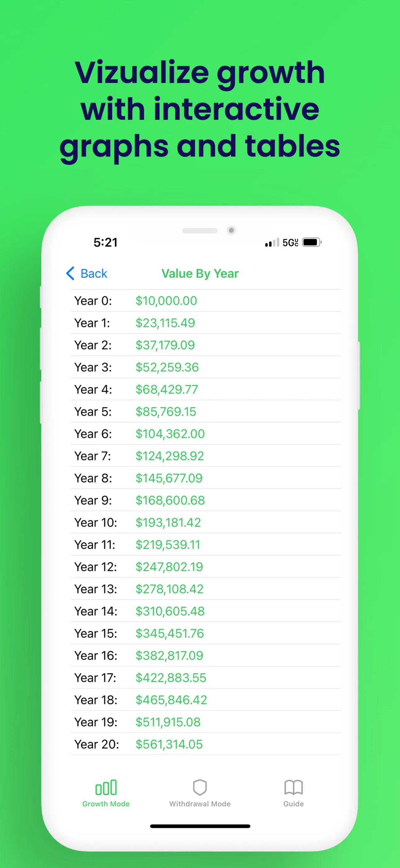 Compound Interest Calc iphone screenshot 3