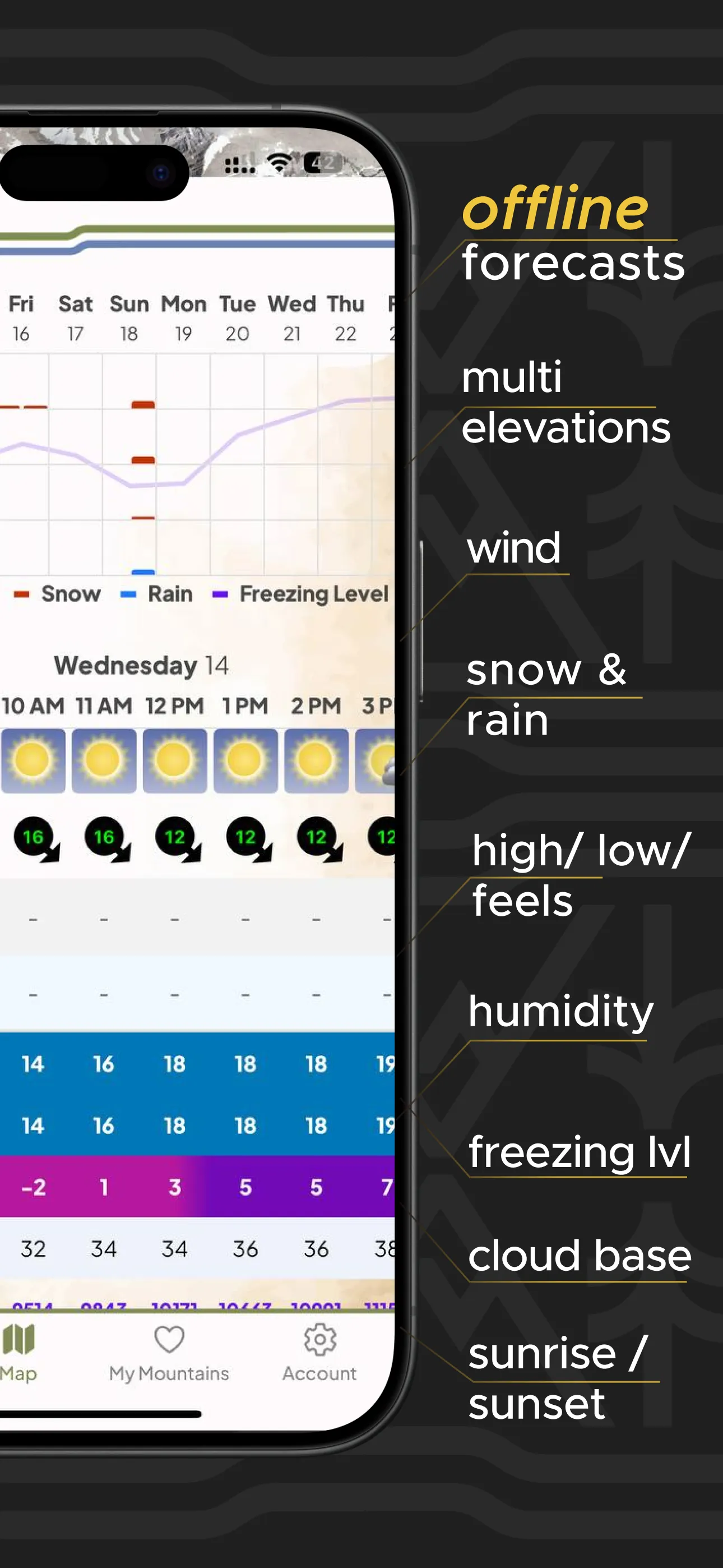 Mountain-Forecast.com iphone screenshot 3