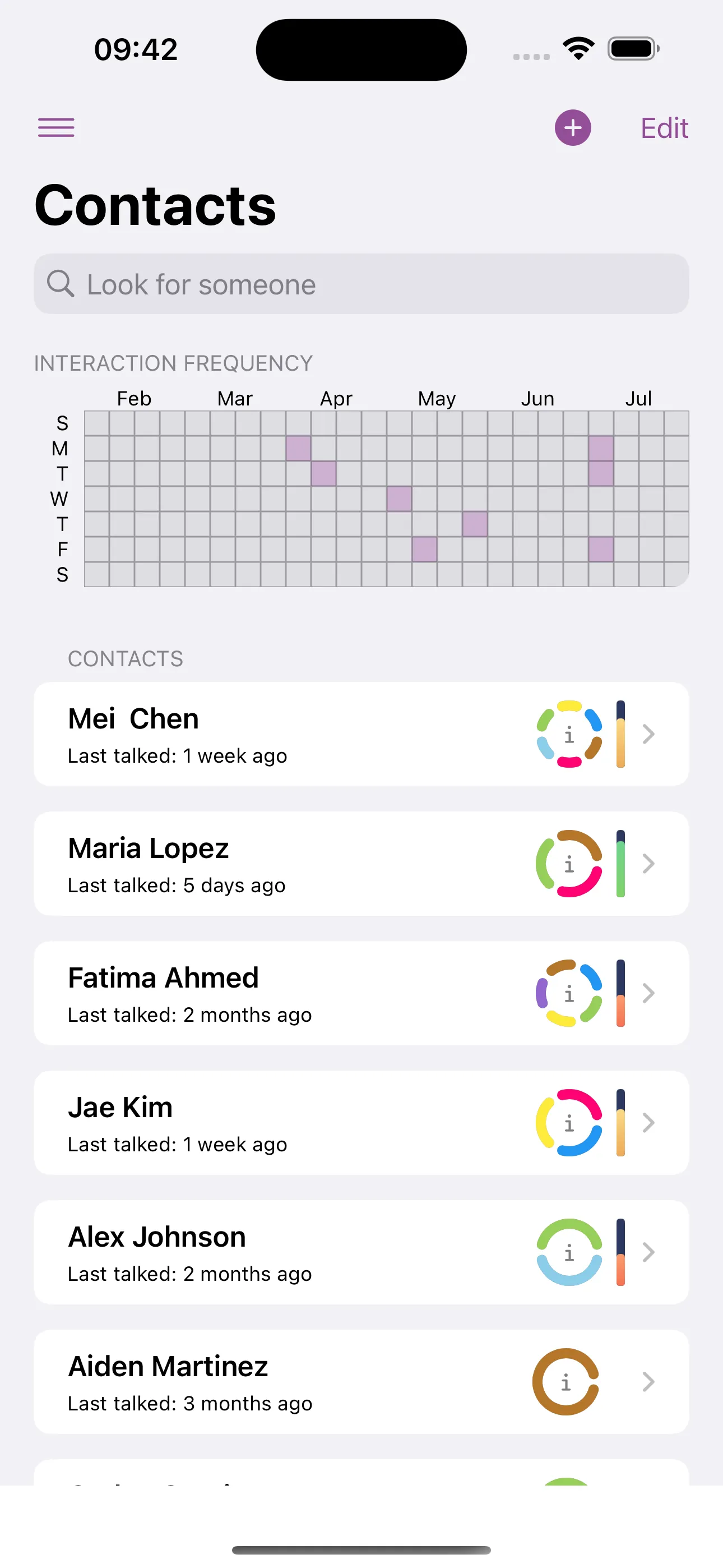 ReConnect: Social Reminder iphone screenshot 1