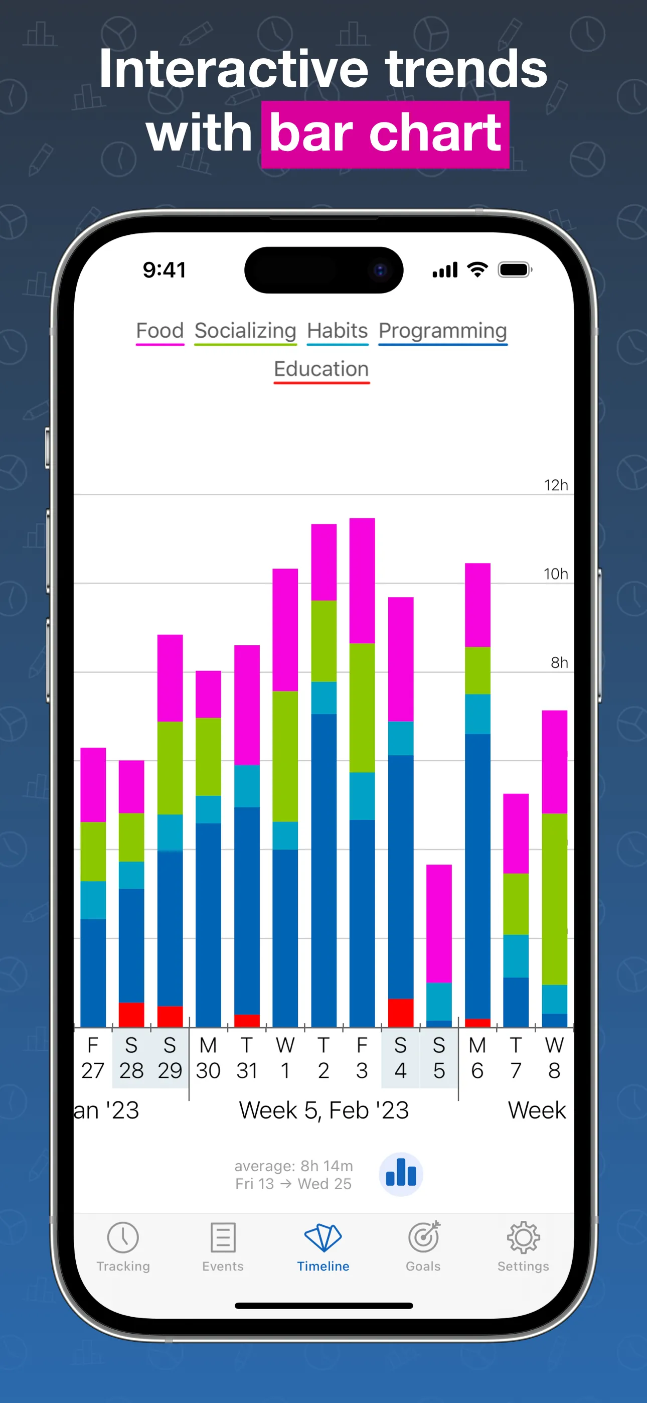Timelines Time Tracking iphone screenshot 5