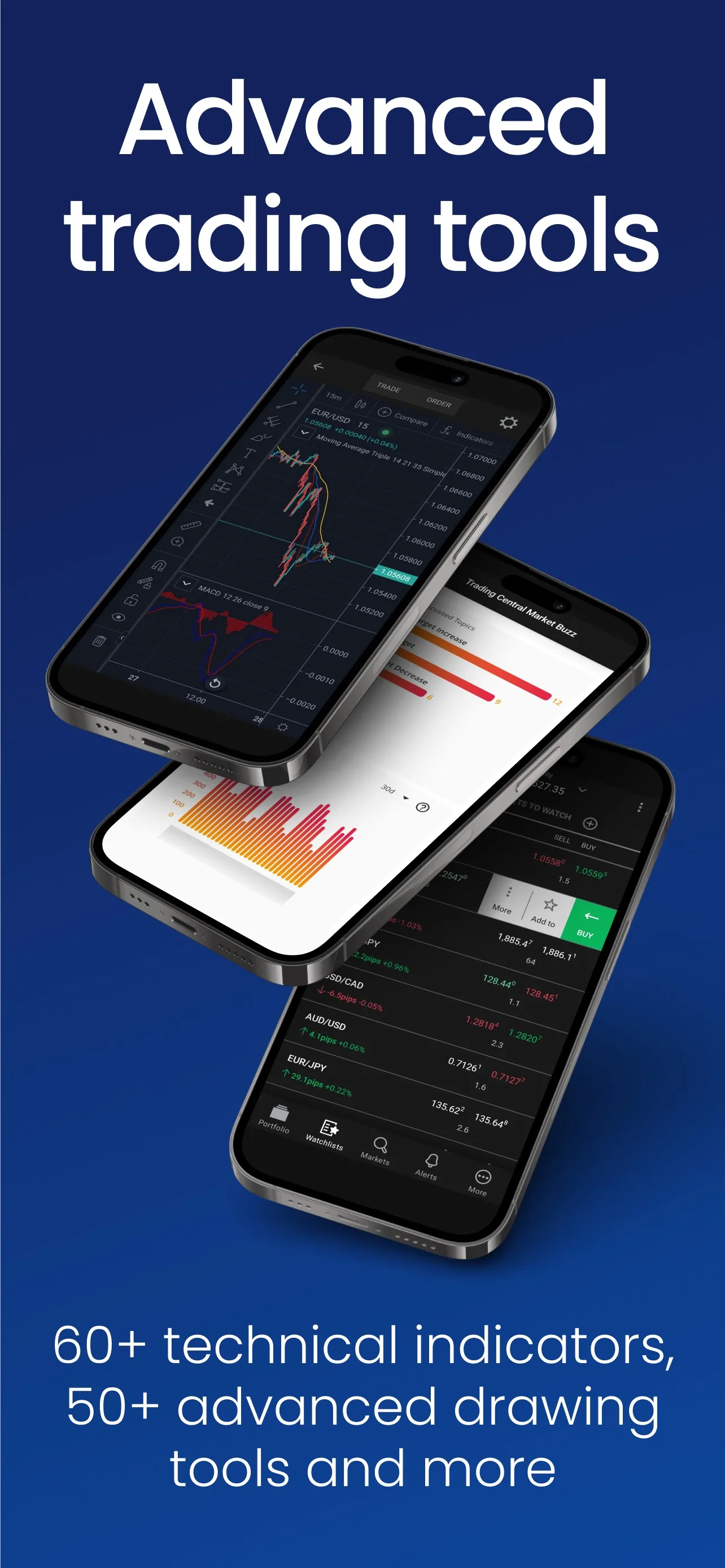 Forex Trading Broker FOREX.com iphone screenshot 7