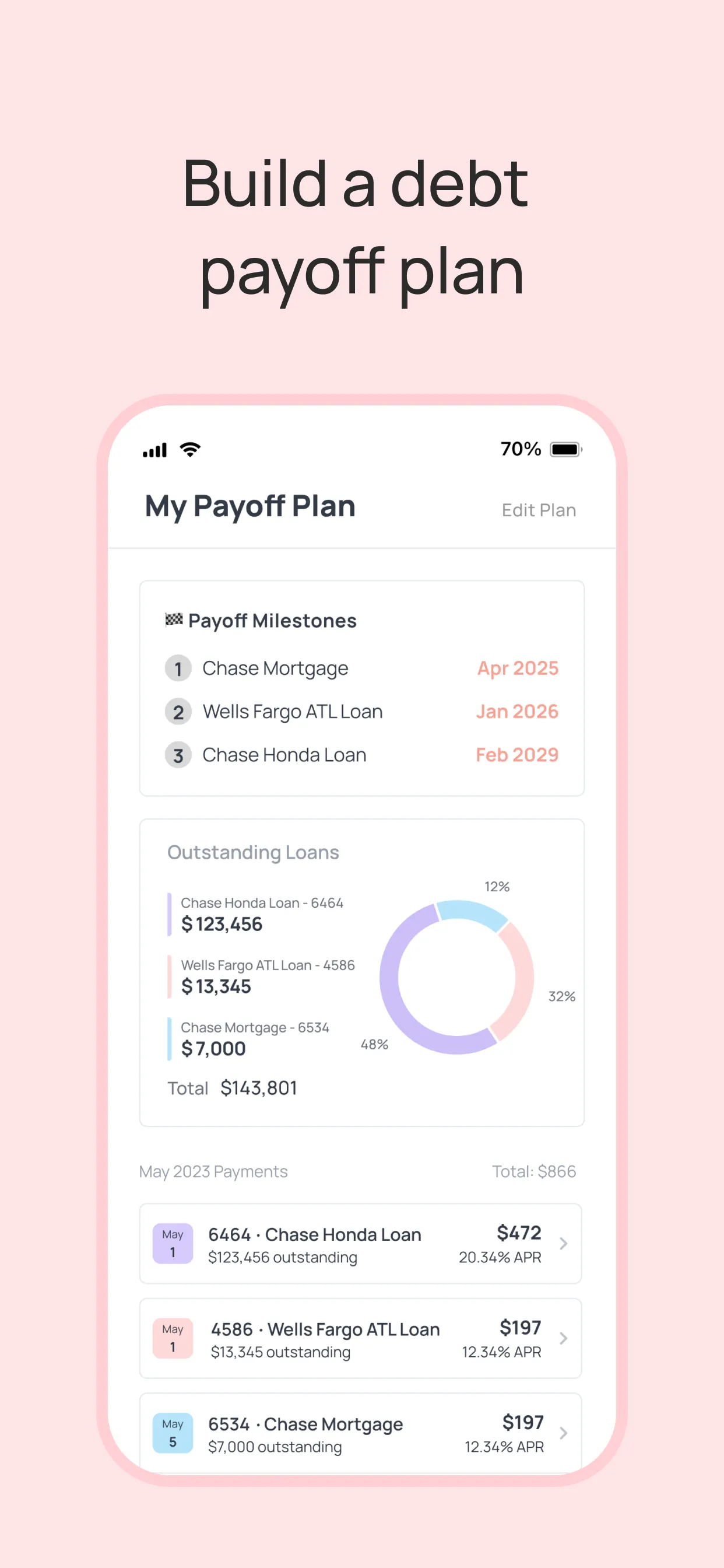 DebtWise: Crush Your Debt iphone screenshot 2