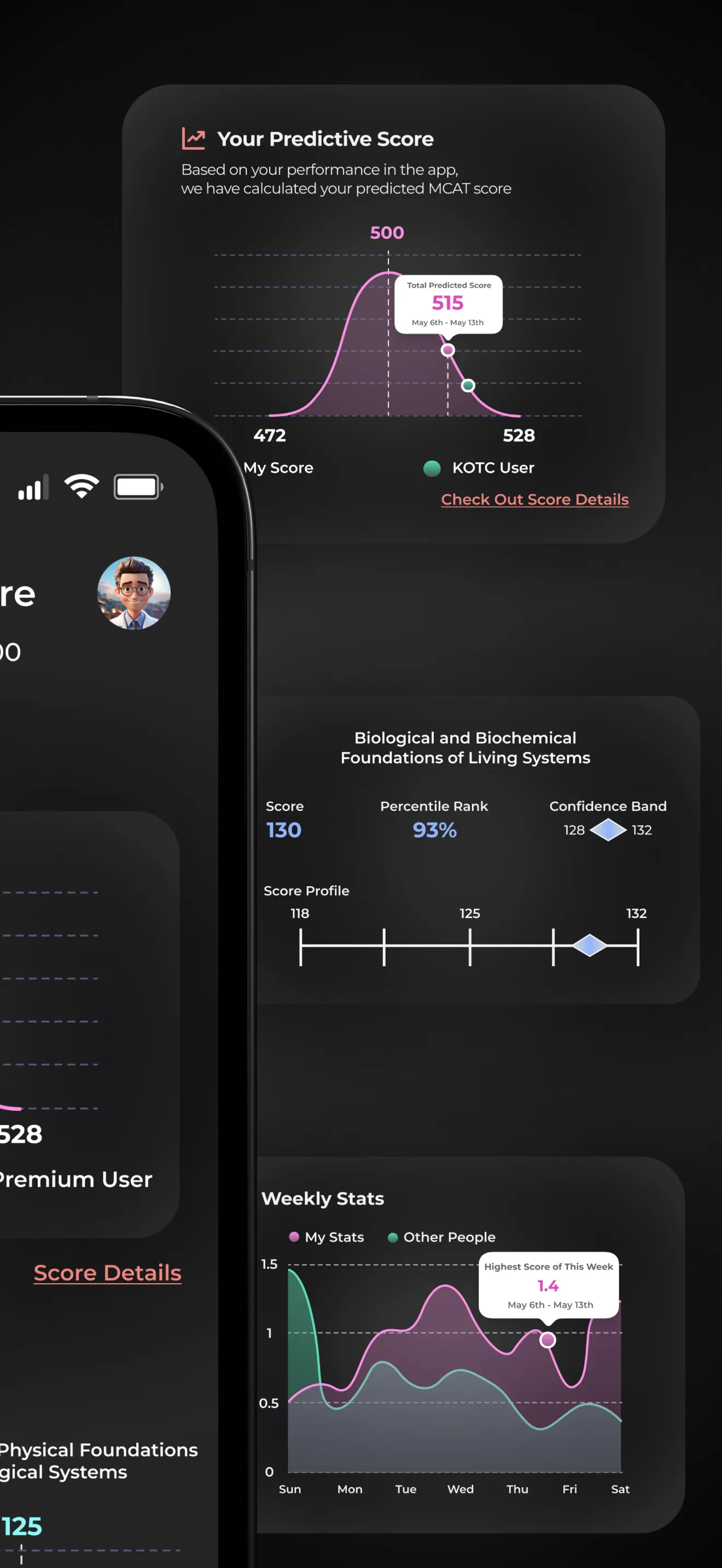 King of the Curve iphone screenshot 6