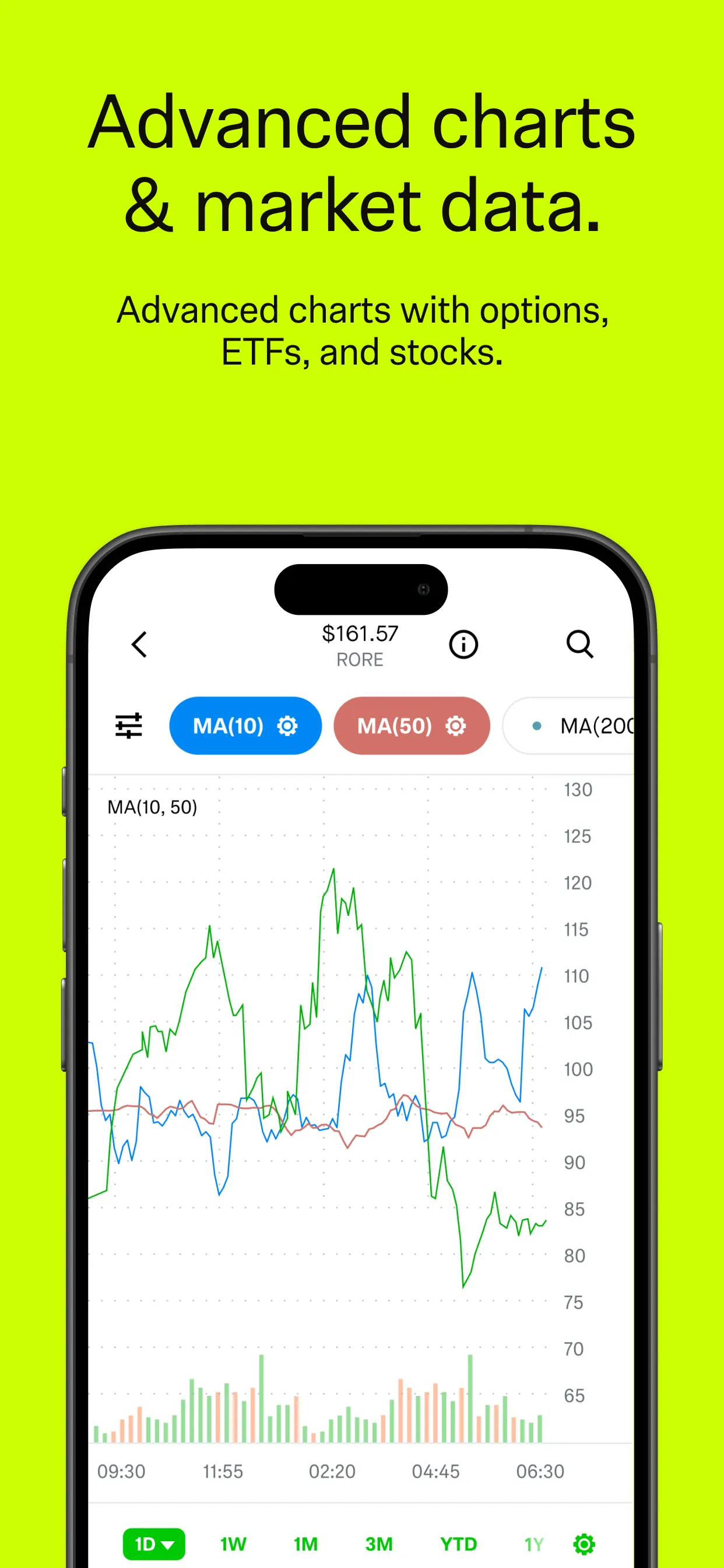 Robinhood - FinTech SuperApp iphone screenshot 7