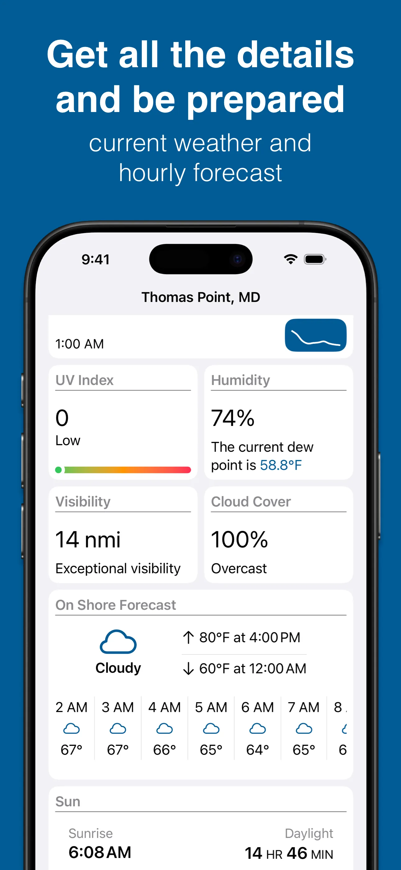 Buoycast: NOAA Marine Weather iphone screenshot 10