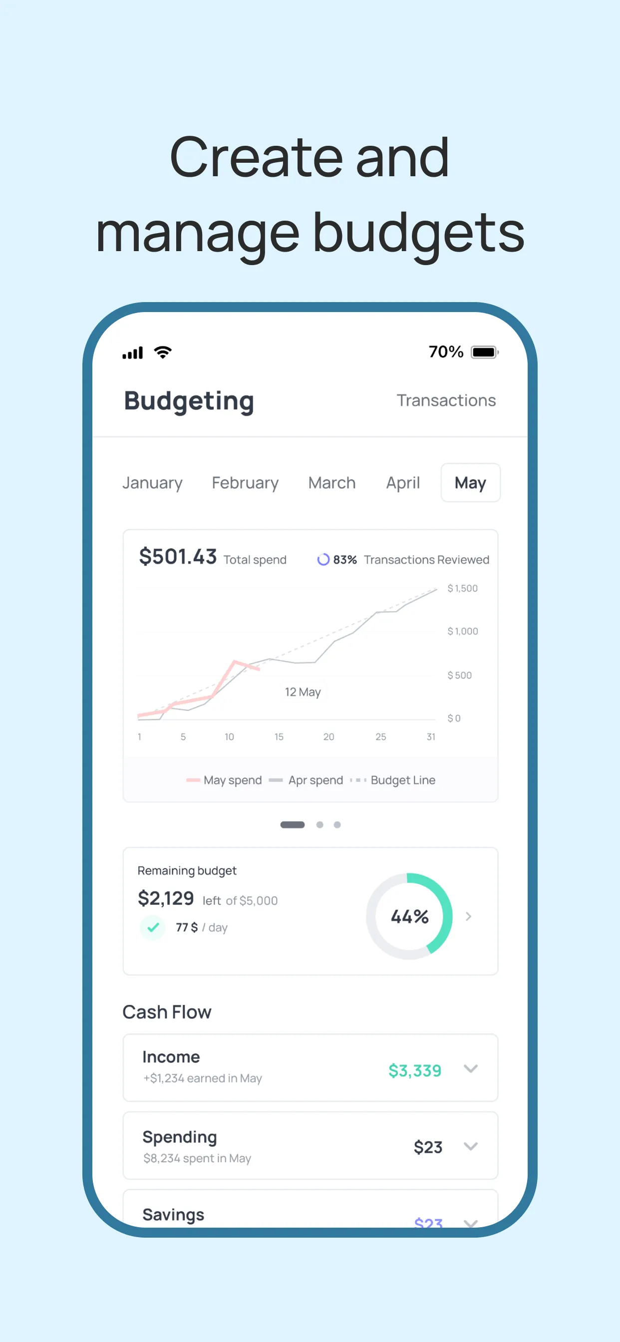 DebtWise: Crush Your Debt iphone screenshot 3