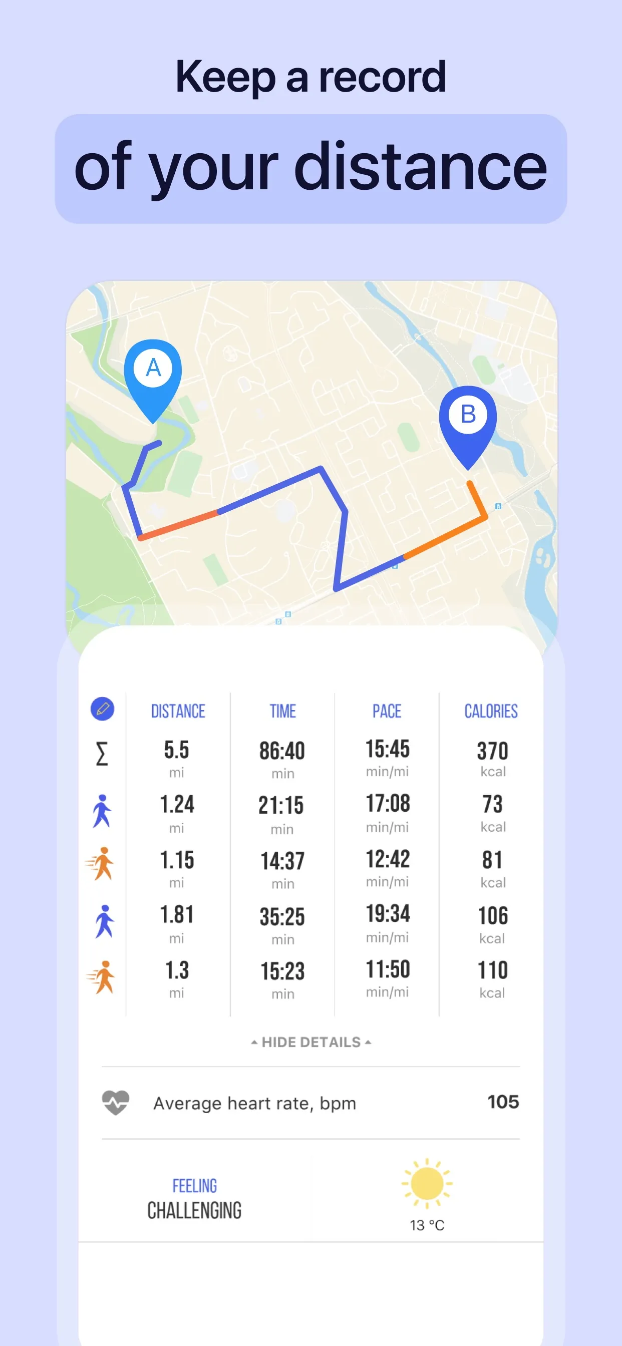 Weight Loss Walking by Slimkit iphone screenshot 3