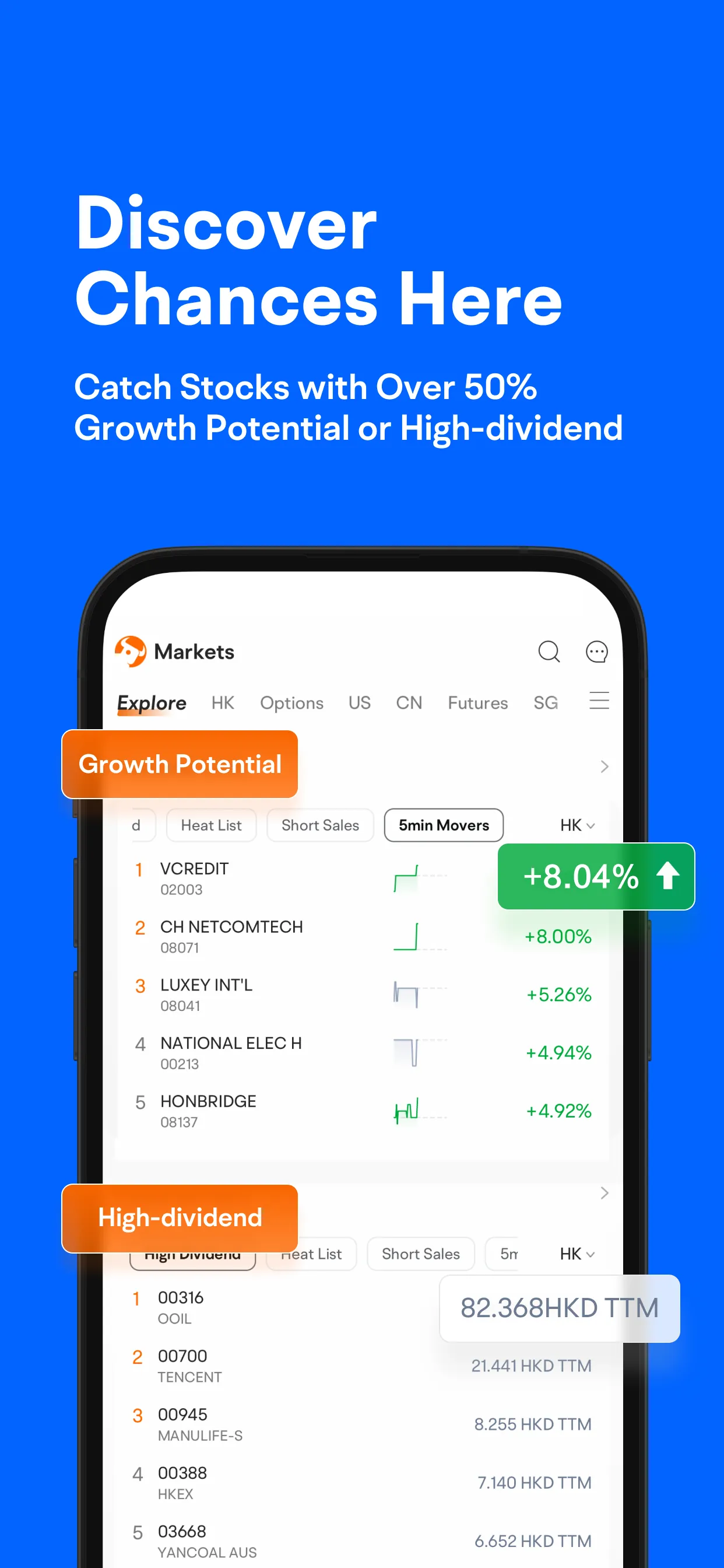 Futubull-Easy Investment iphone screenshot 5