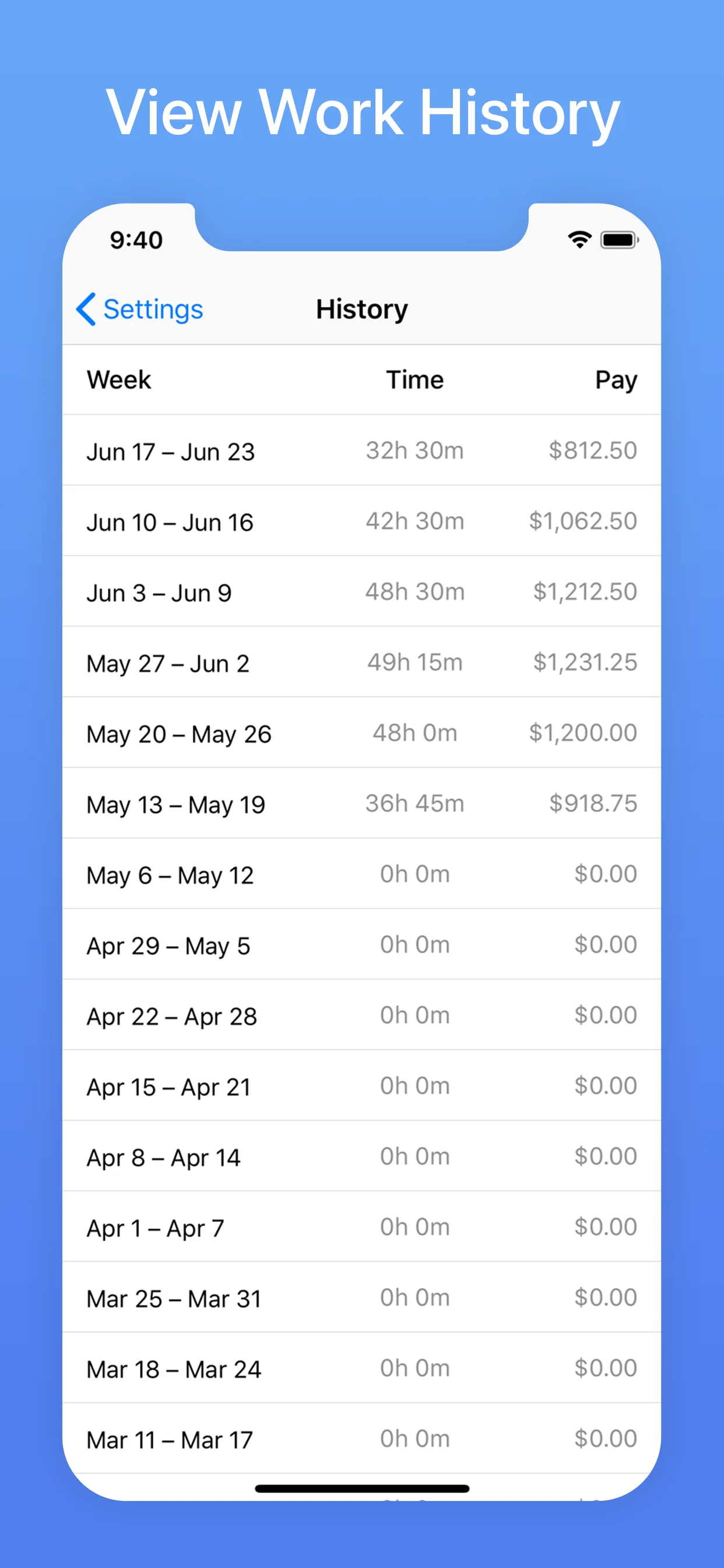 Hours Tracker: Time Calculator iphone screenshot 4