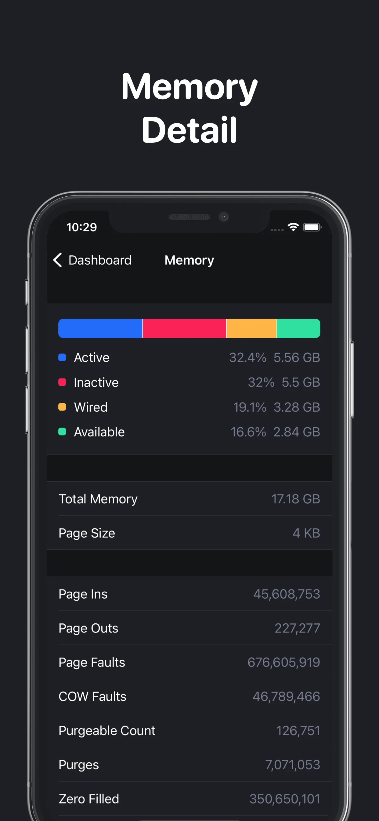 CPU Z: Device Monitor x Dasher iphone screenshot 2