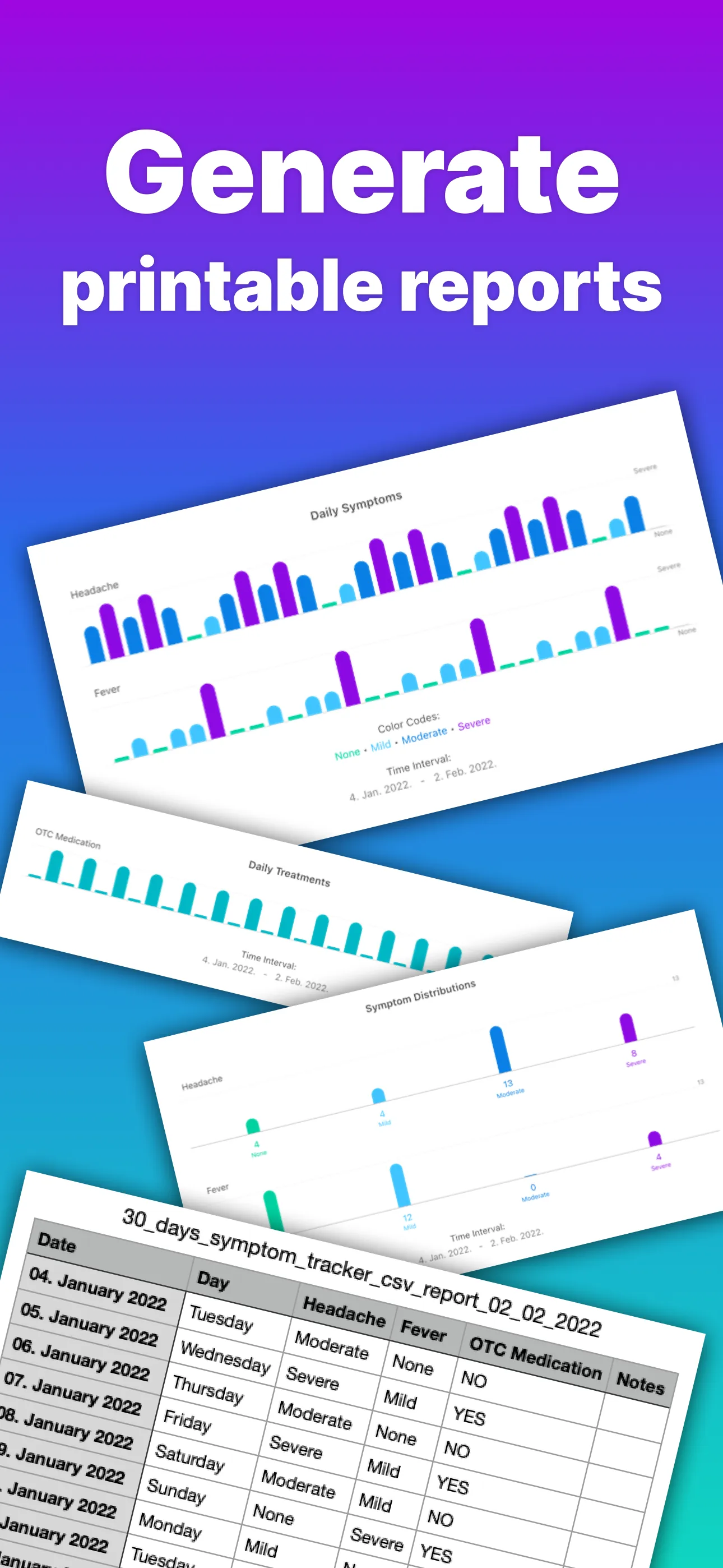 Symptom Tracker゜ iphone screenshot 3