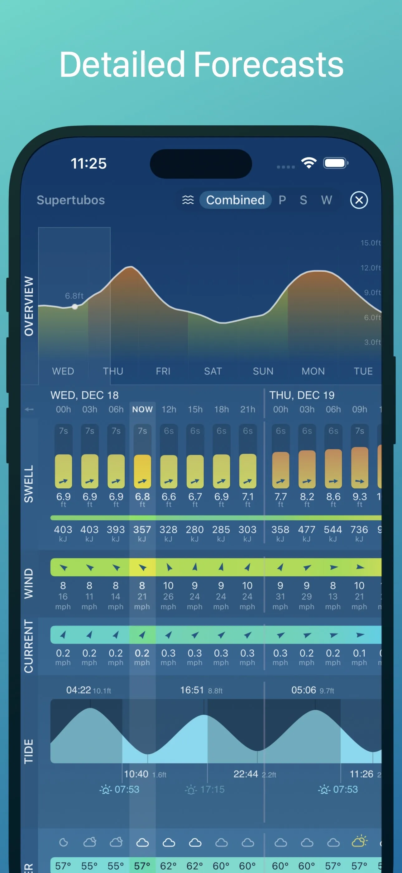 EPIC - Surf Report & Forecast iphone screenshot 6