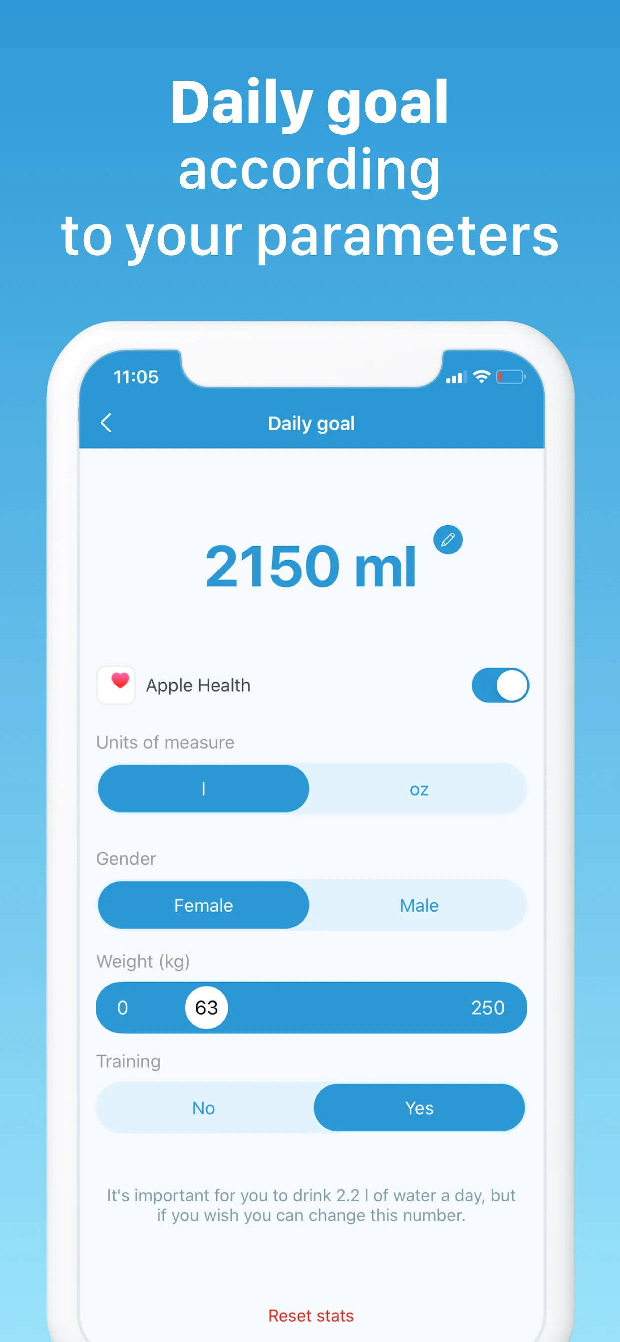 My Water: Daily Drink Tracker iphone screenshot 5