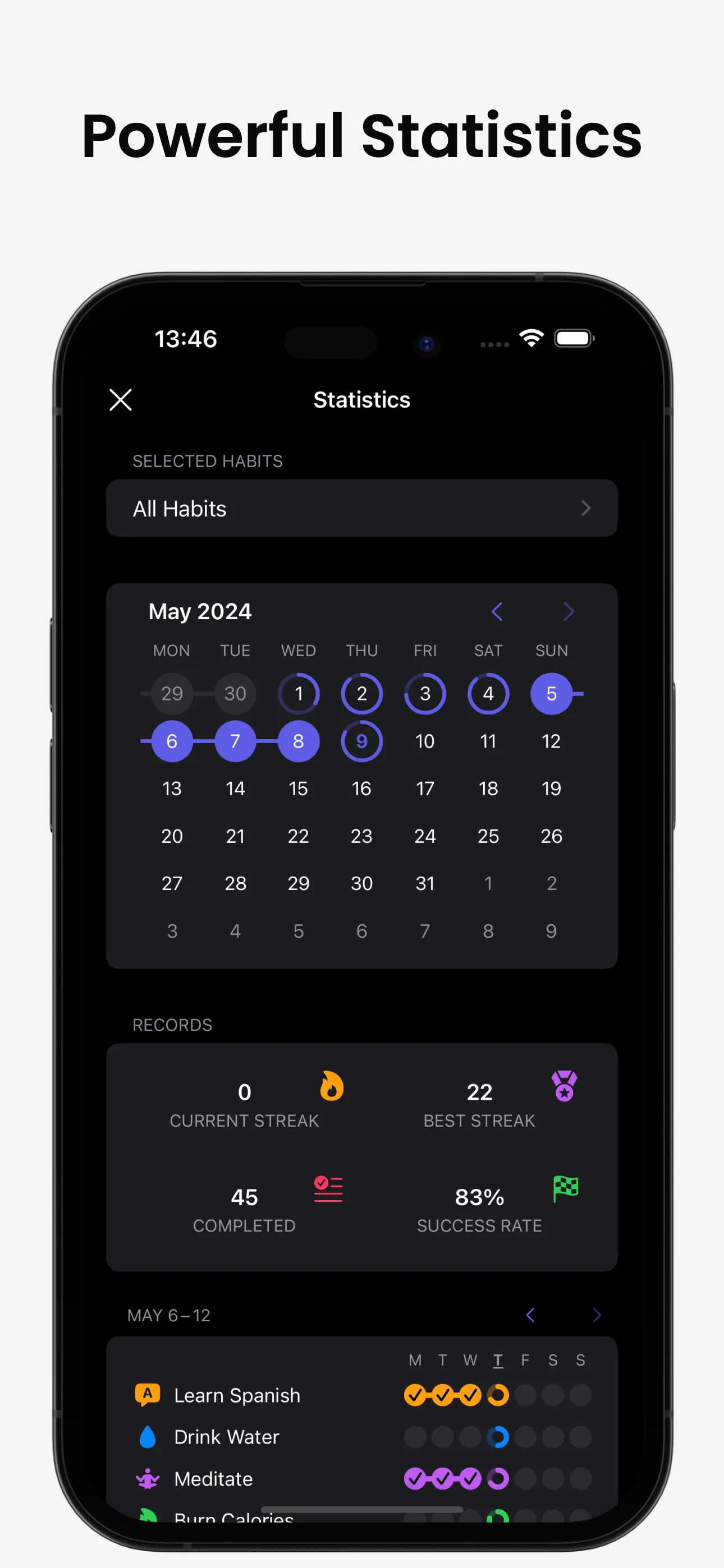 Grit: Daily Habit Tracker iphone screenshot 5
