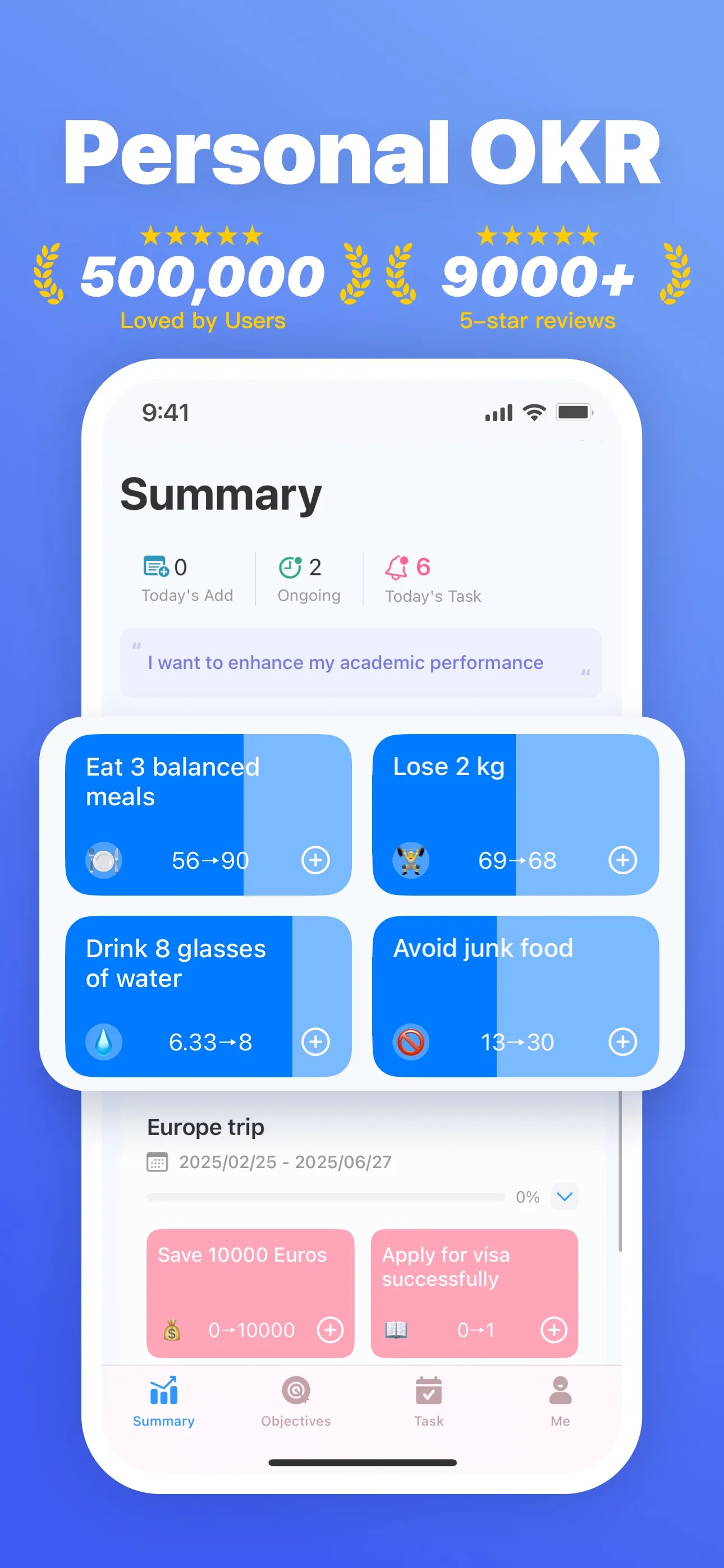 Vis - OKR Goals Planner&To-Do iphone screenshot 1