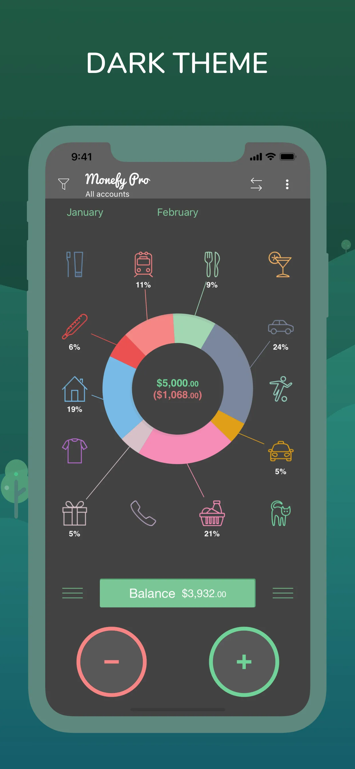 Monefy: Money Tracker iphone screenshot 3
