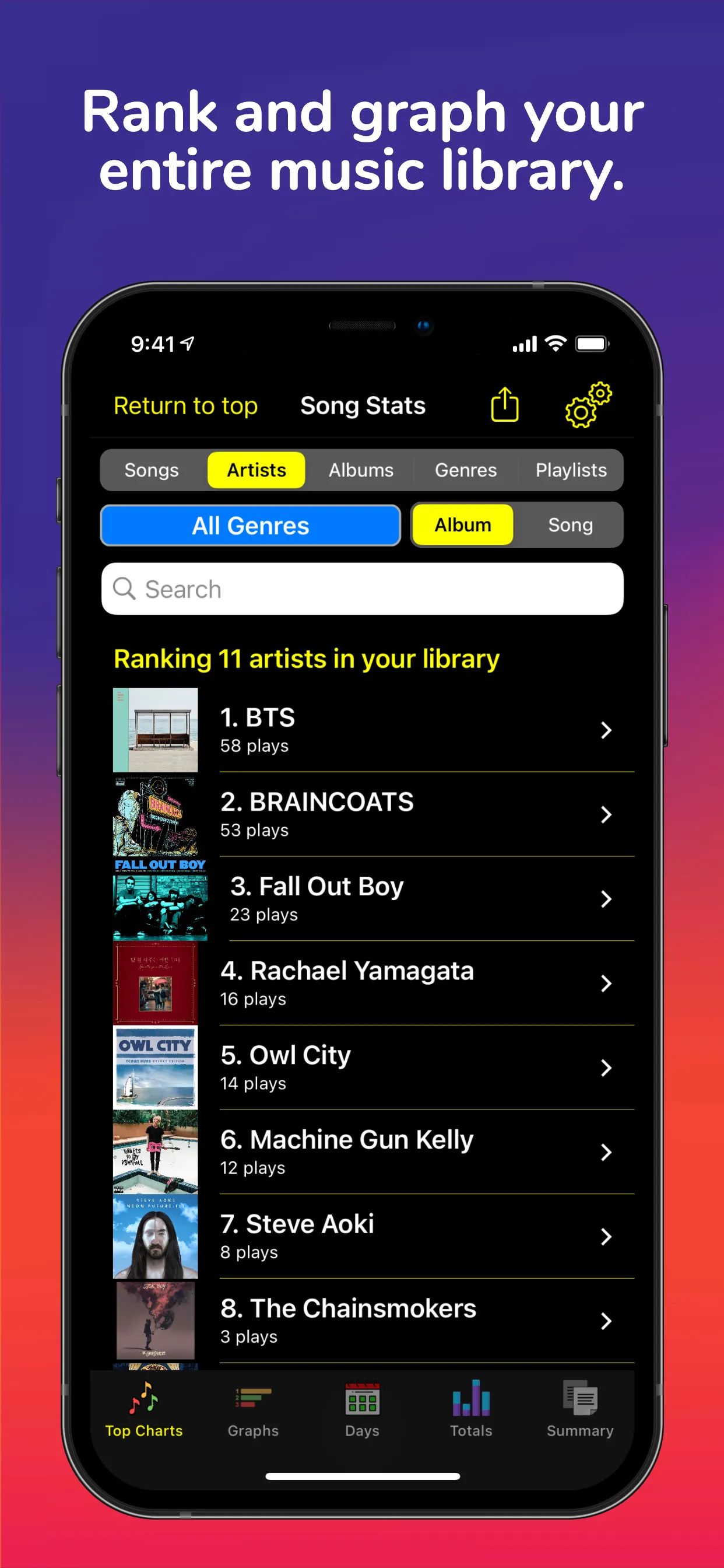 Song Stats for Apple Music iphone screenshot 2