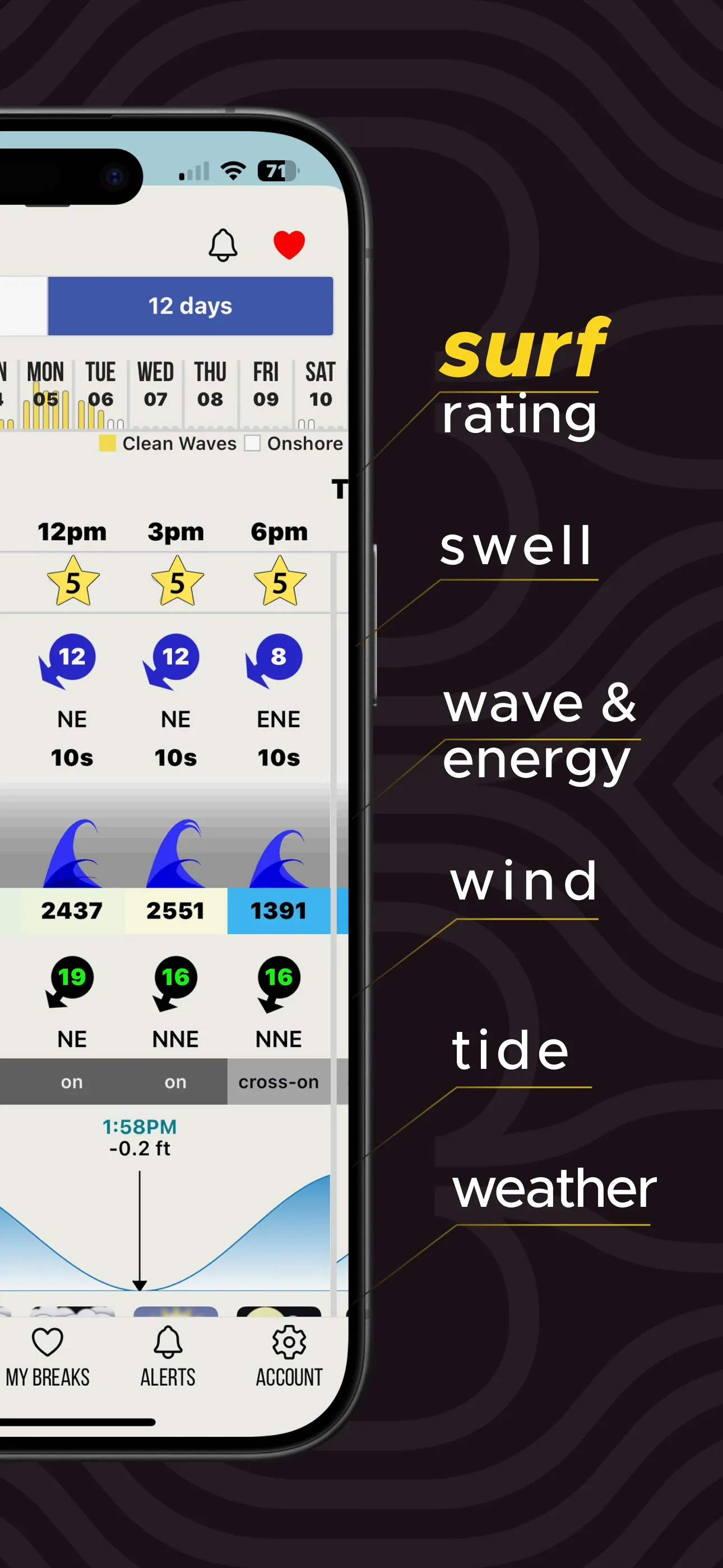 Surf-Forecast.com iphone screenshot 3