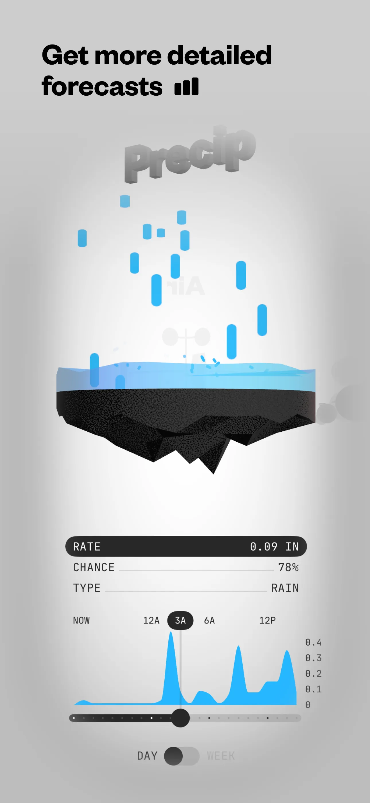 (Not Boring) Weather iphone screenshot 2