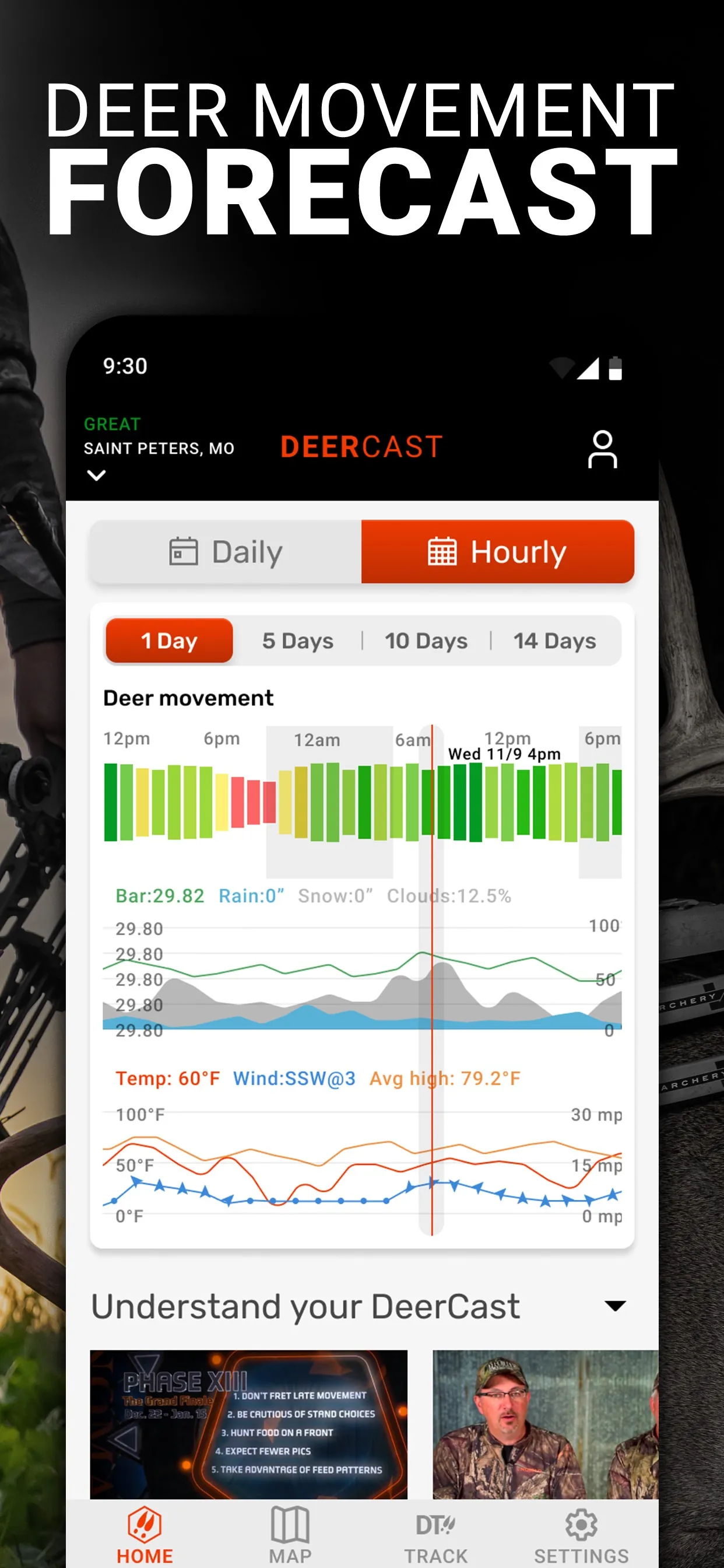 DeerCast-Prep. Predict. Pursue iphone screenshot 2