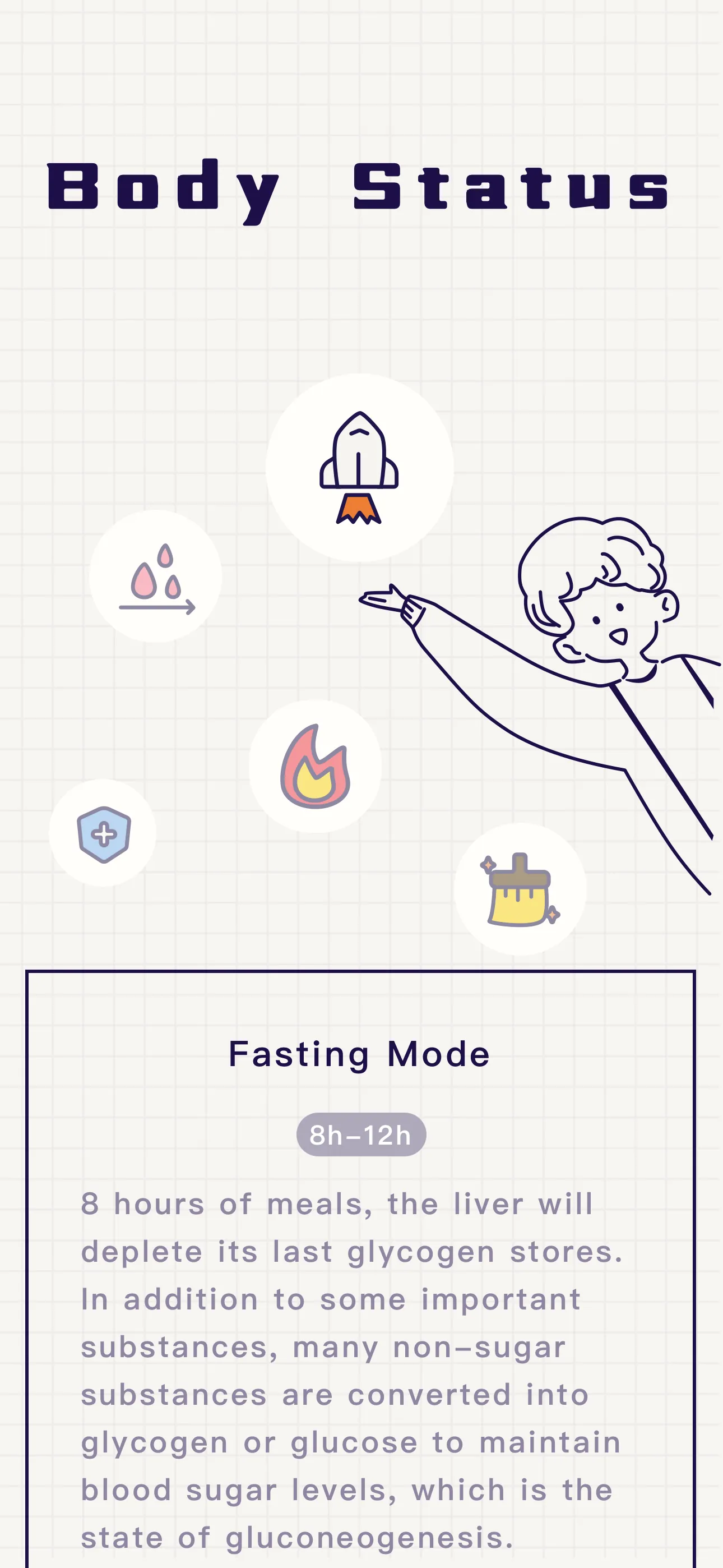 Fasting - Intermittent Fasting iphone screenshot 4