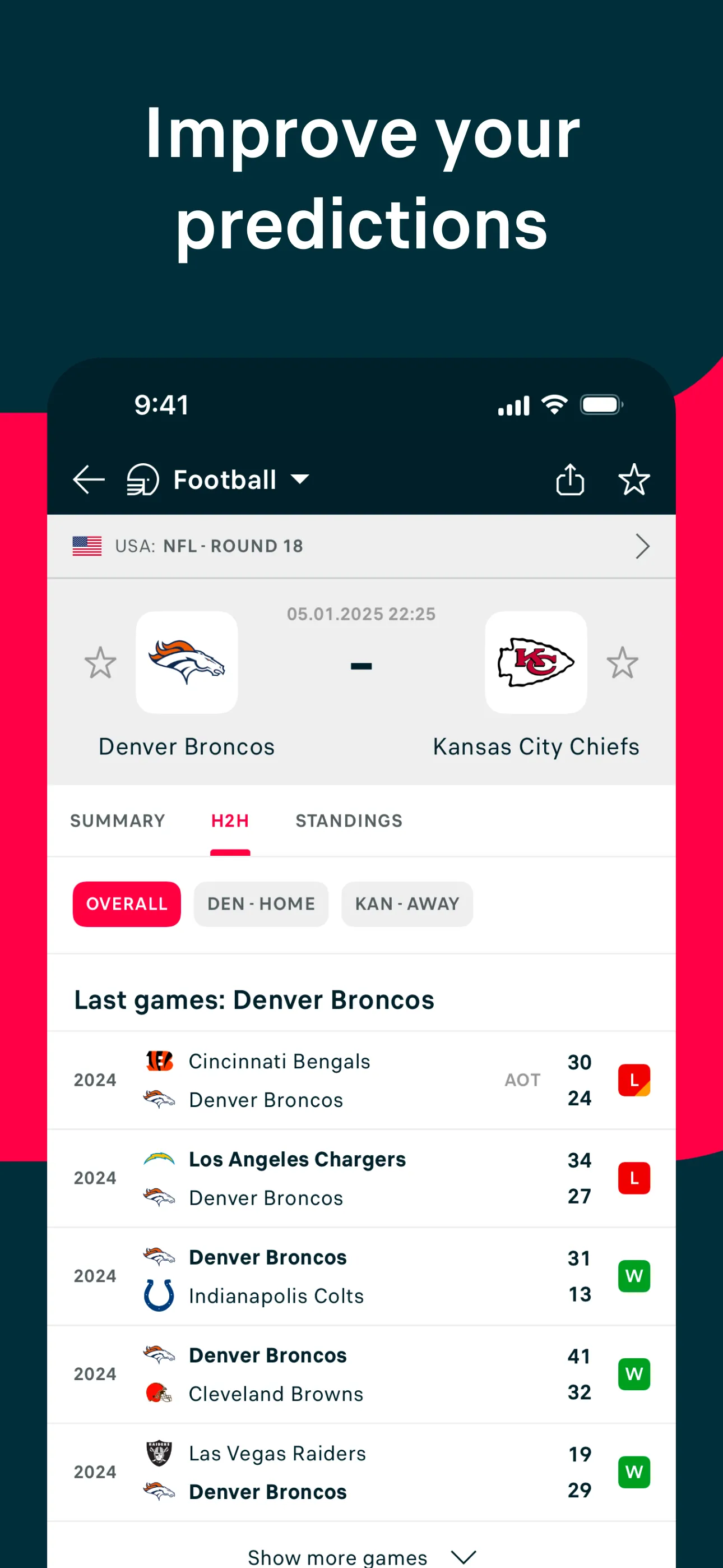 Flashscore: Live Scores & News iphone screenshot 7