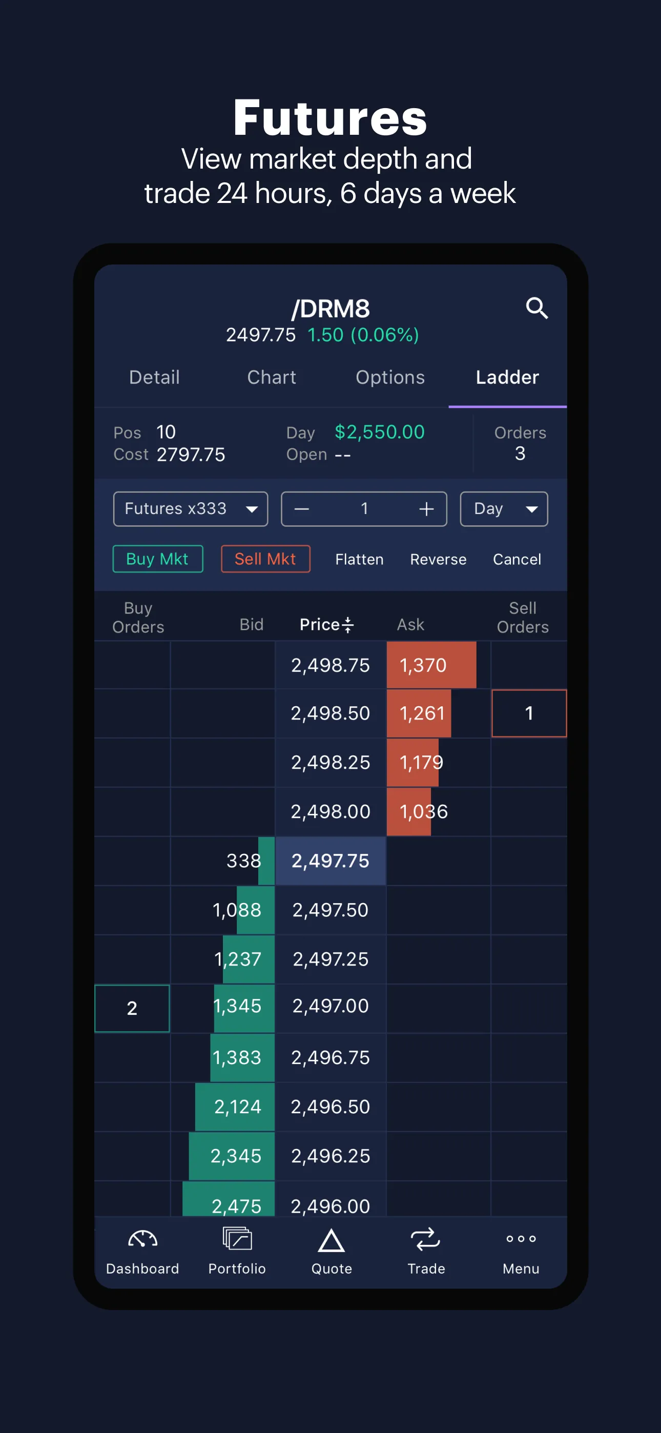Power E*TRADE-Advanced Trading iphone screenshot 3