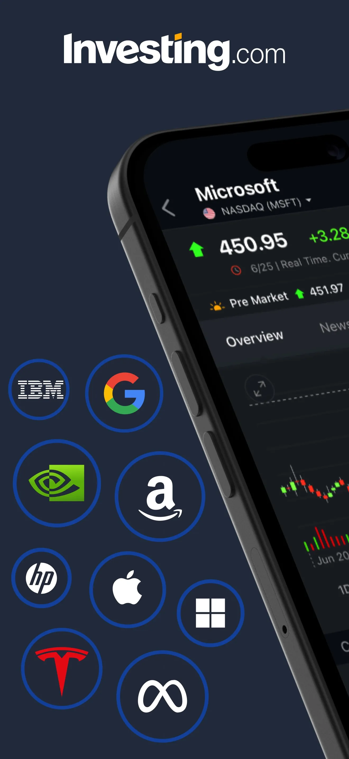 Investing.com: Stock Market iphone screenshot 1