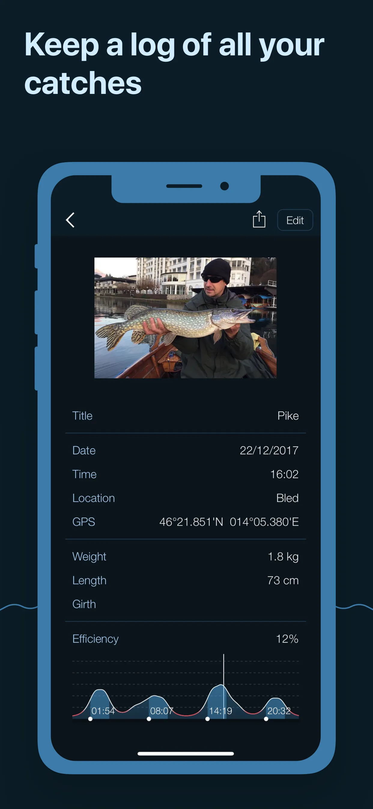 Fishing Calendar, Fish Finder iphone screenshot 5