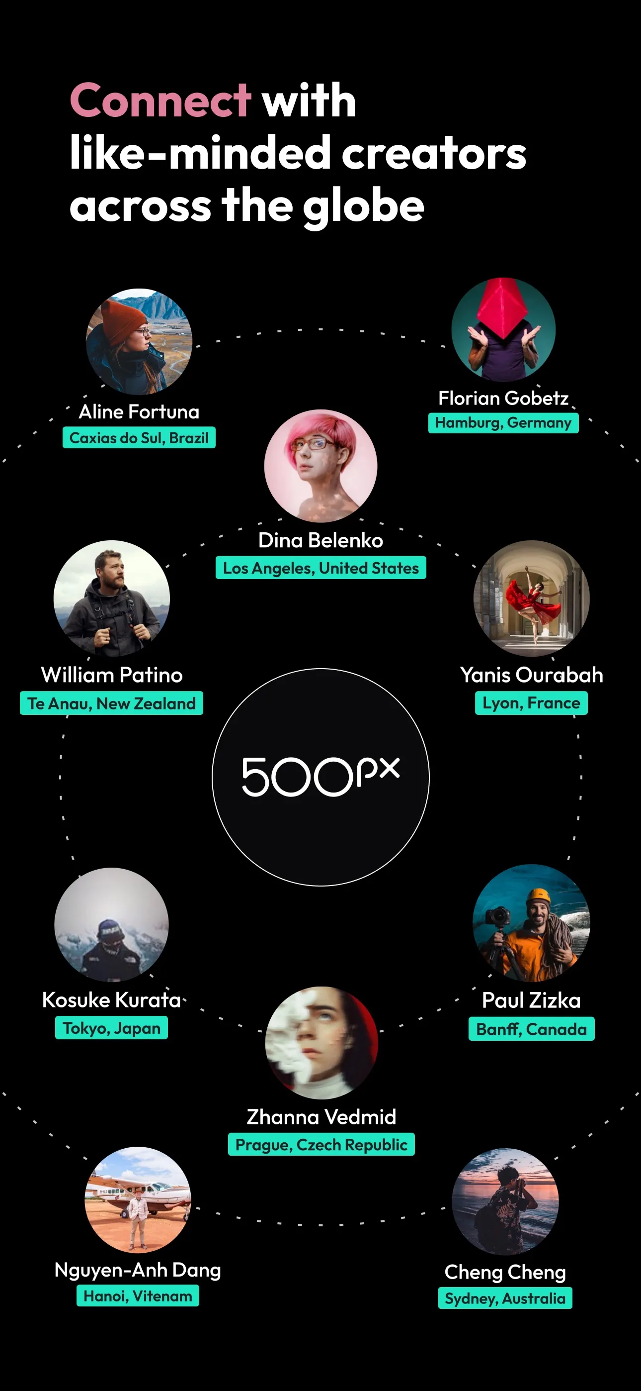 500px-Photo Sharing Community iphone screenshot 4
