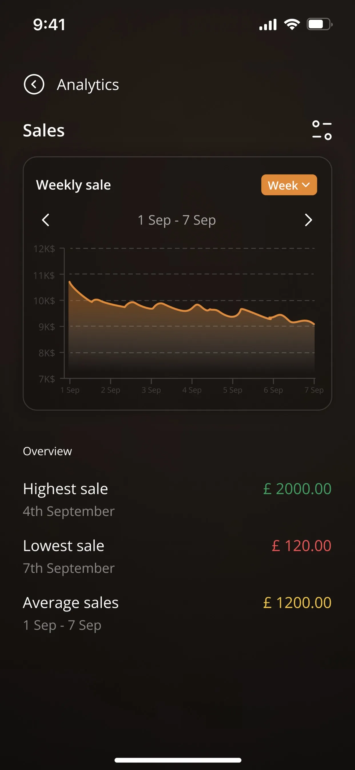 Moveney iphone screenshot 8