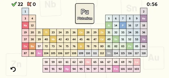 Periodic Table Quiz iphone screenshot 2