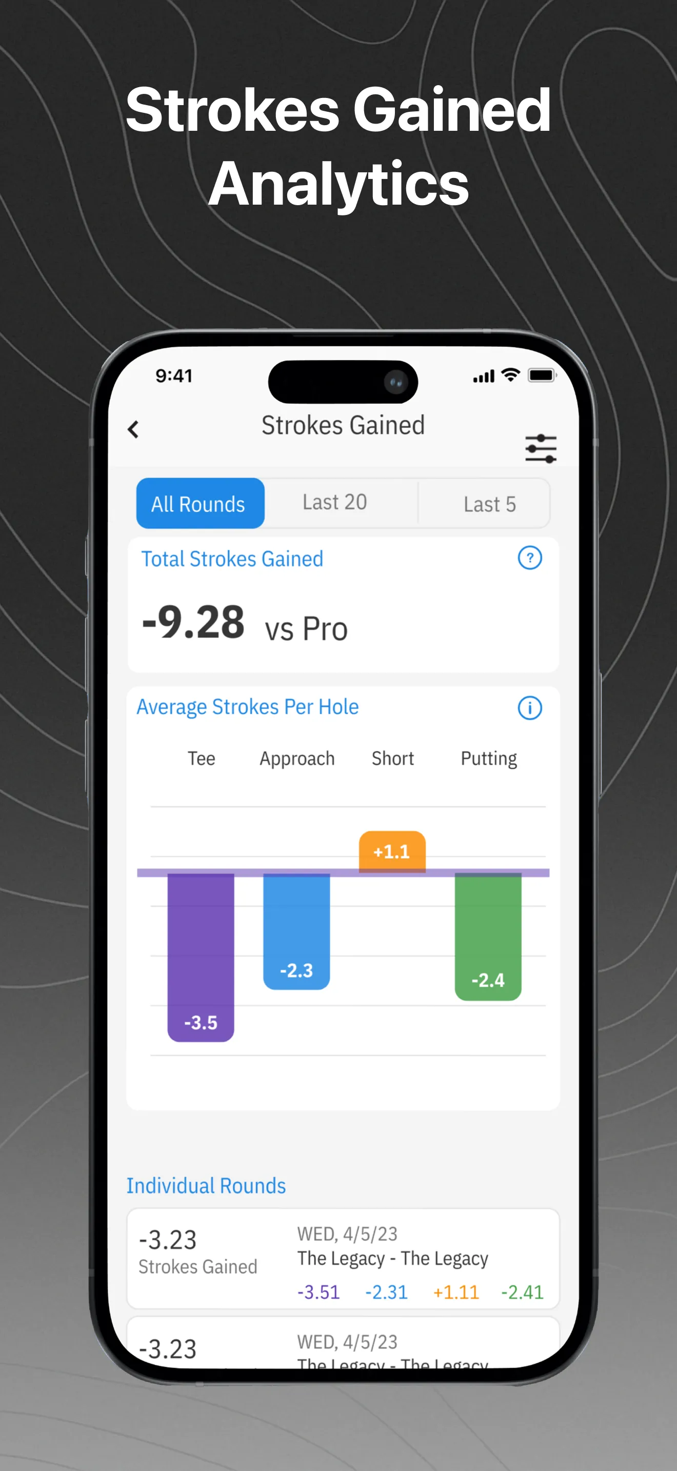 Golfshot: Golf GPS + Watch iphone screenshot 10