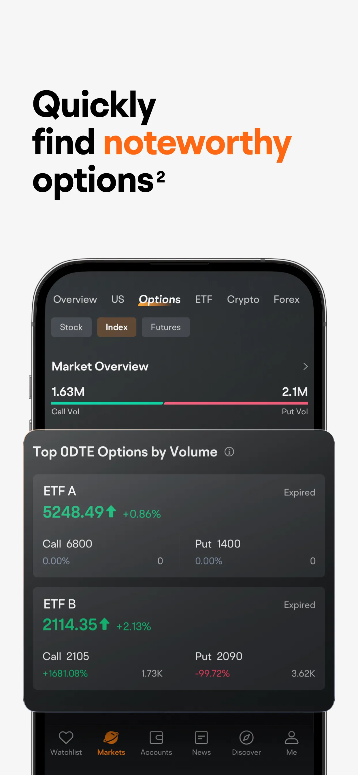 moomoo: Investing & Trading iphone screenshot 3