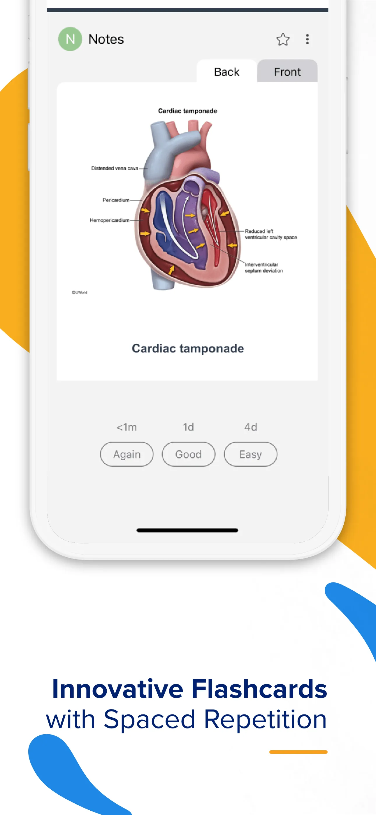 UWorld Nursing iphone screenshot 9