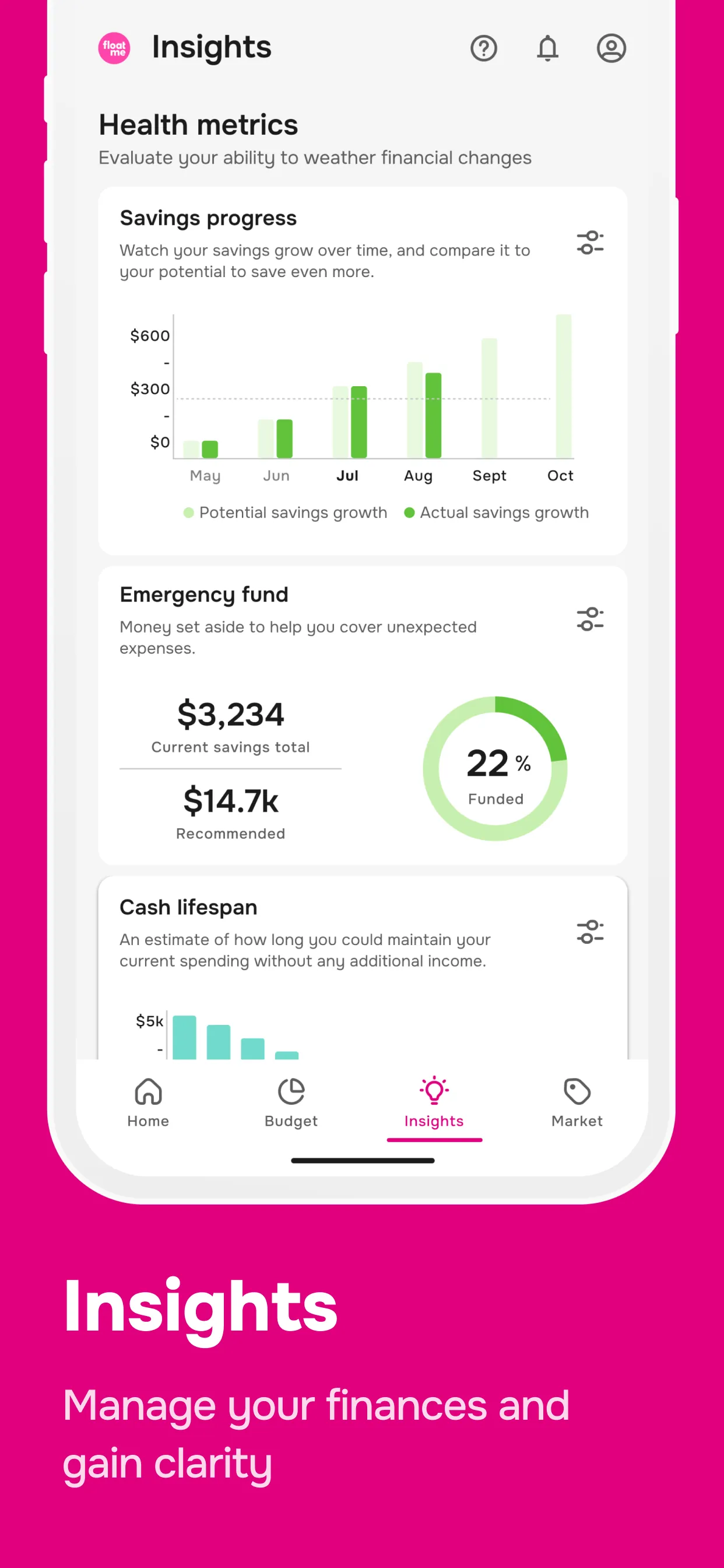 FloatMe: Fast Cash Advance App iphone screenshot 4