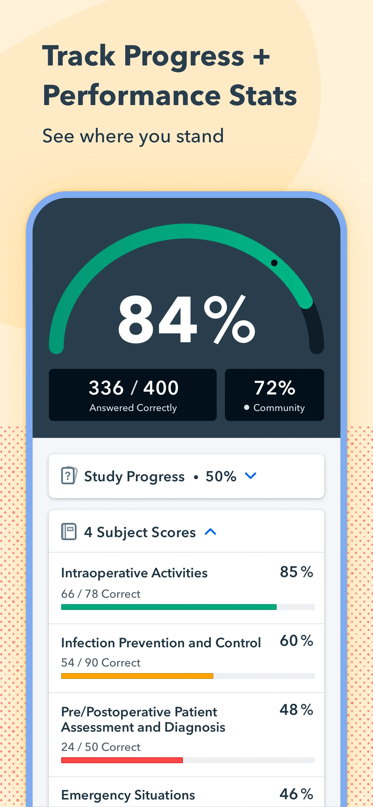 Pocket Prep Nursing 2025 iphone screenshot 5