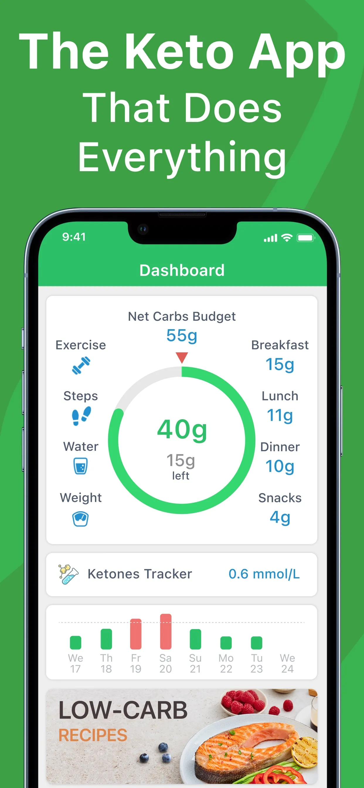 Keto Diet App - Carb Genius iphone screenshot 1