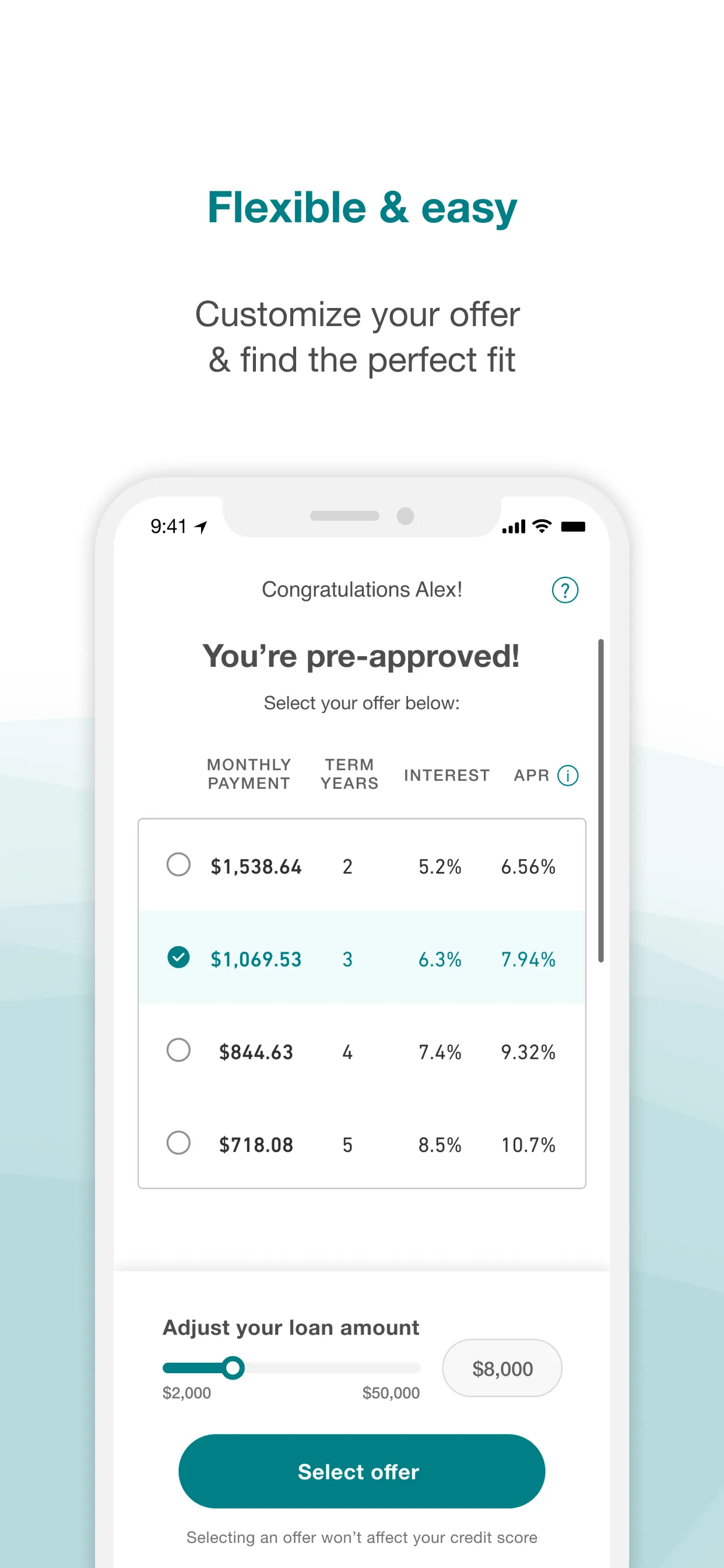 Prosper: Personal Loans iphone screenshot 6